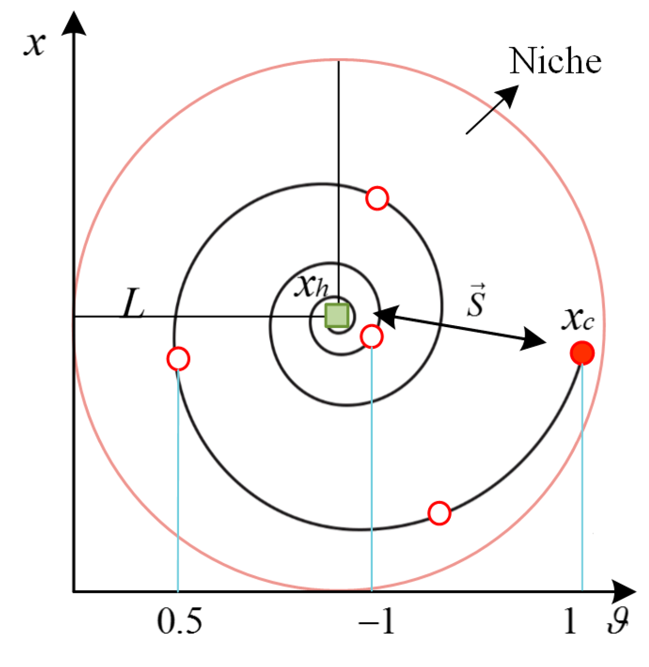 Biomimetics 08 00355 g003 Biomimetics 08 00355 g003