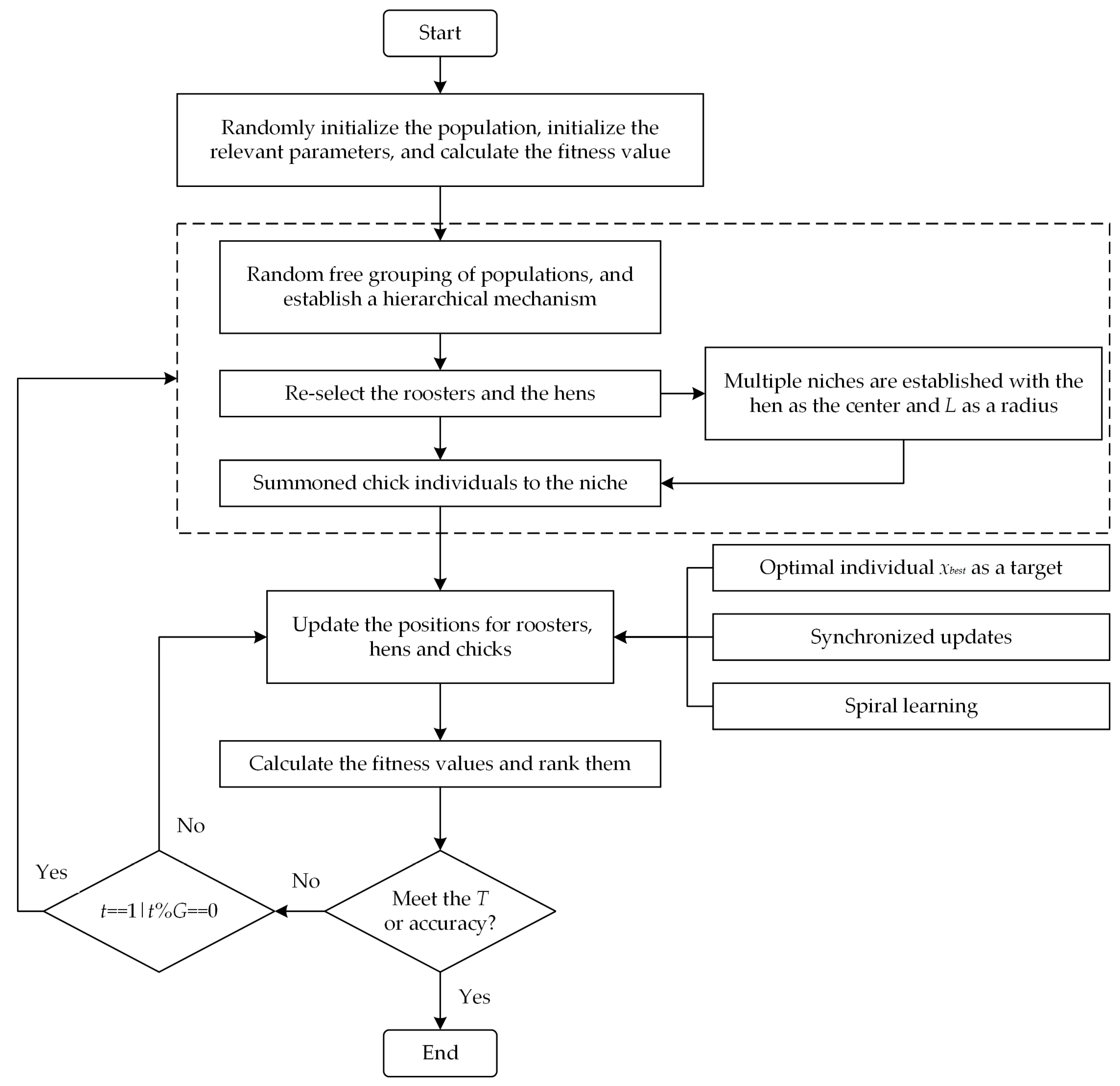 Biomimetics 08 00355 g004 Biomimetics 08 00355 g004