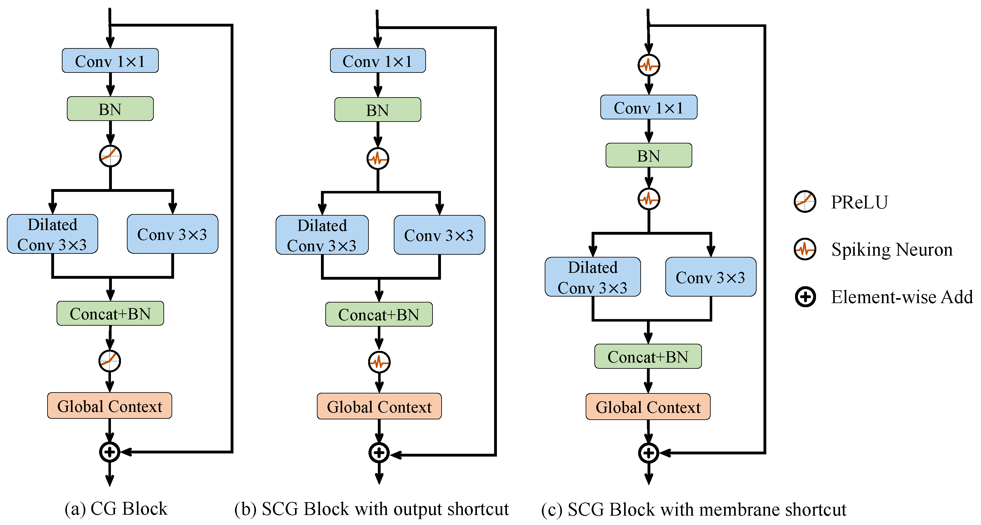 Biomimetics 08 00356 g001 Biomimetics 08 00356 g001