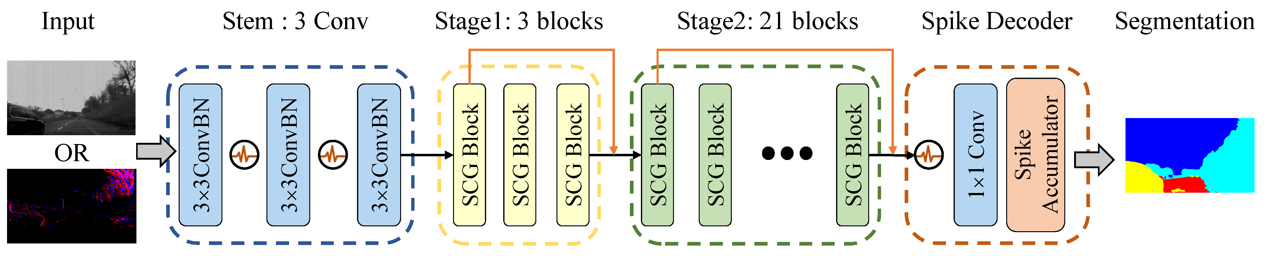 Biomimetics 08 00356 g003 Biomimetics 08 00356 g003