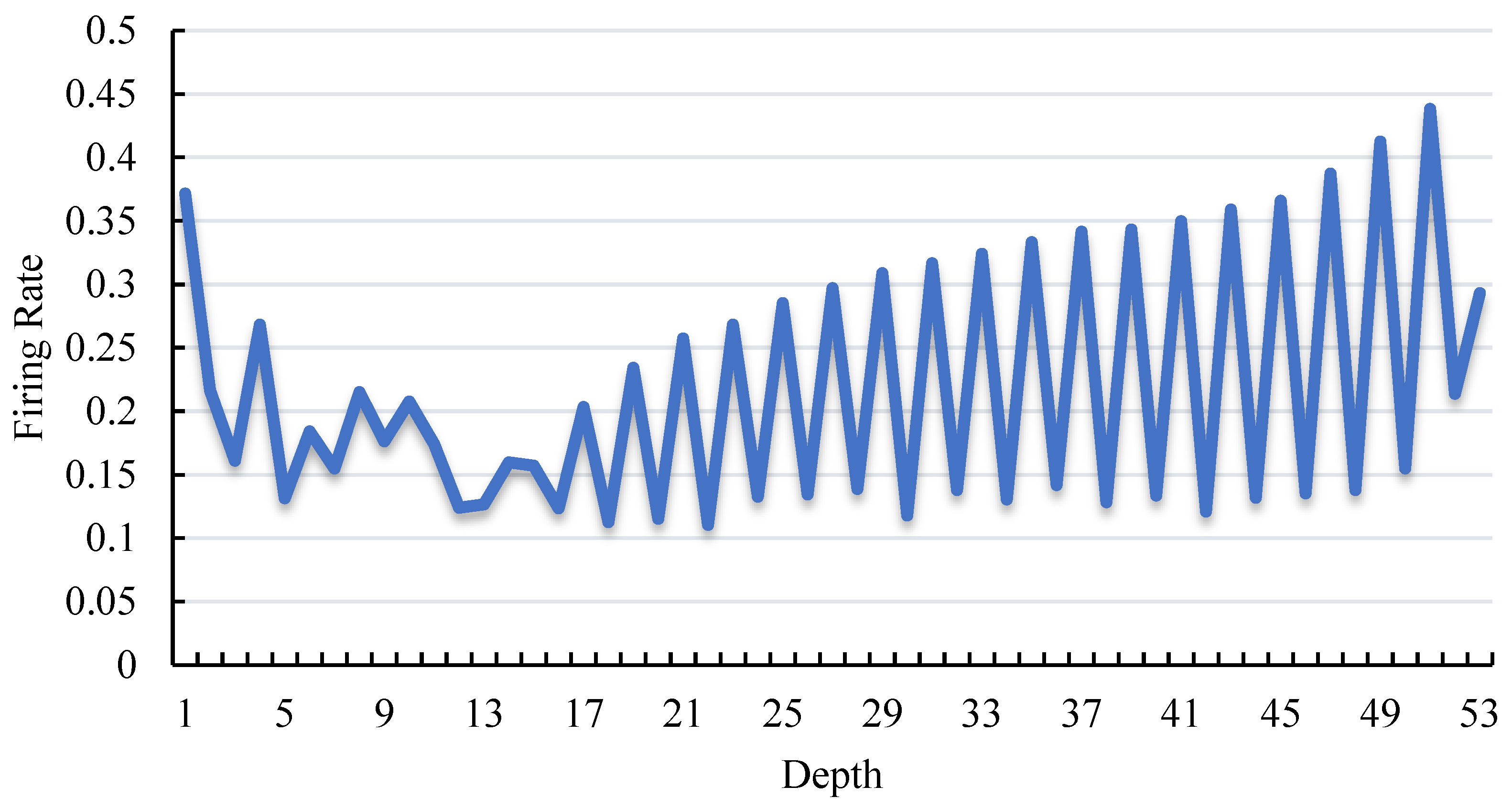 Biomimetics 08 00356 g006 Biomimetics 08 00356 g006