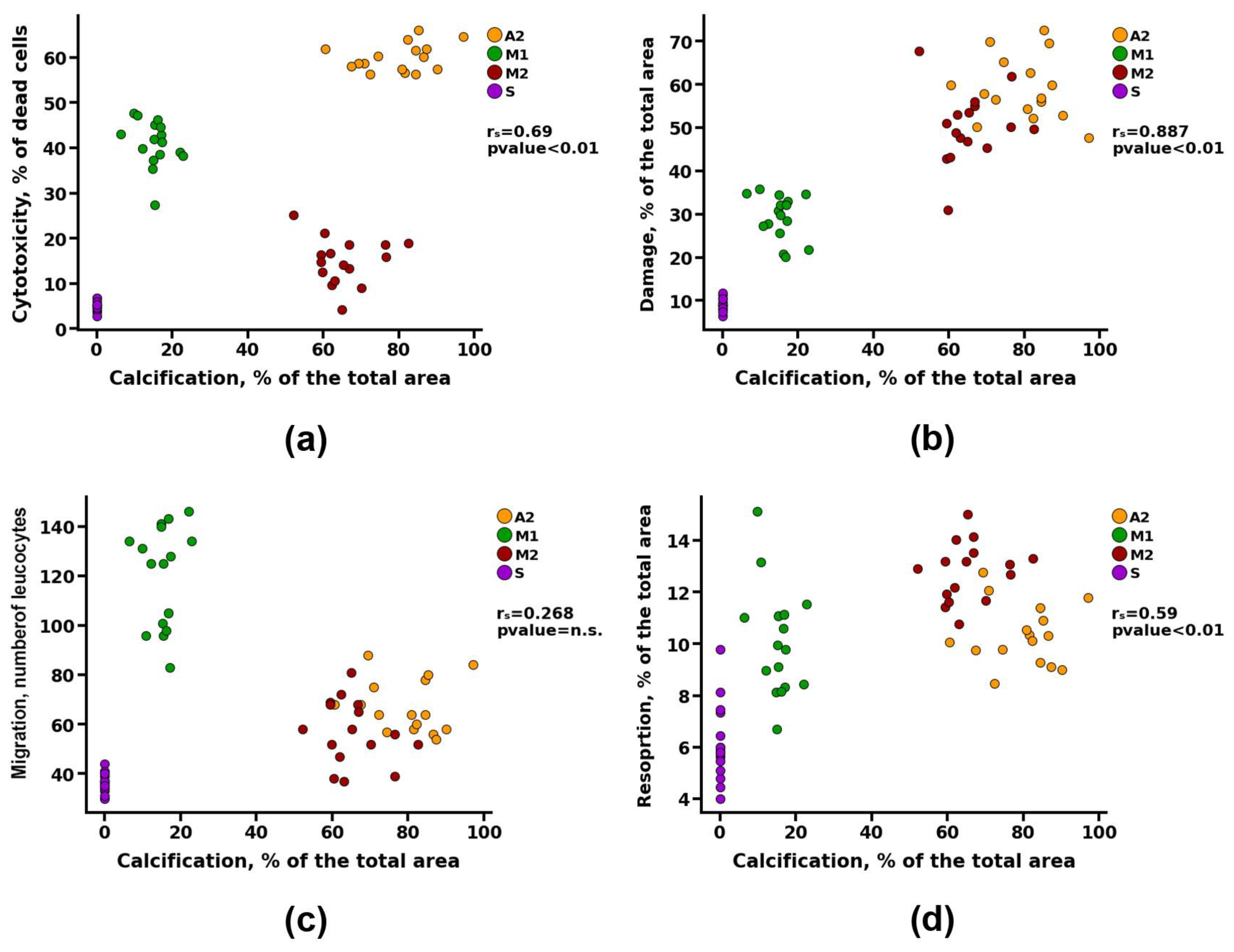Biomimetics 08 00357 g008