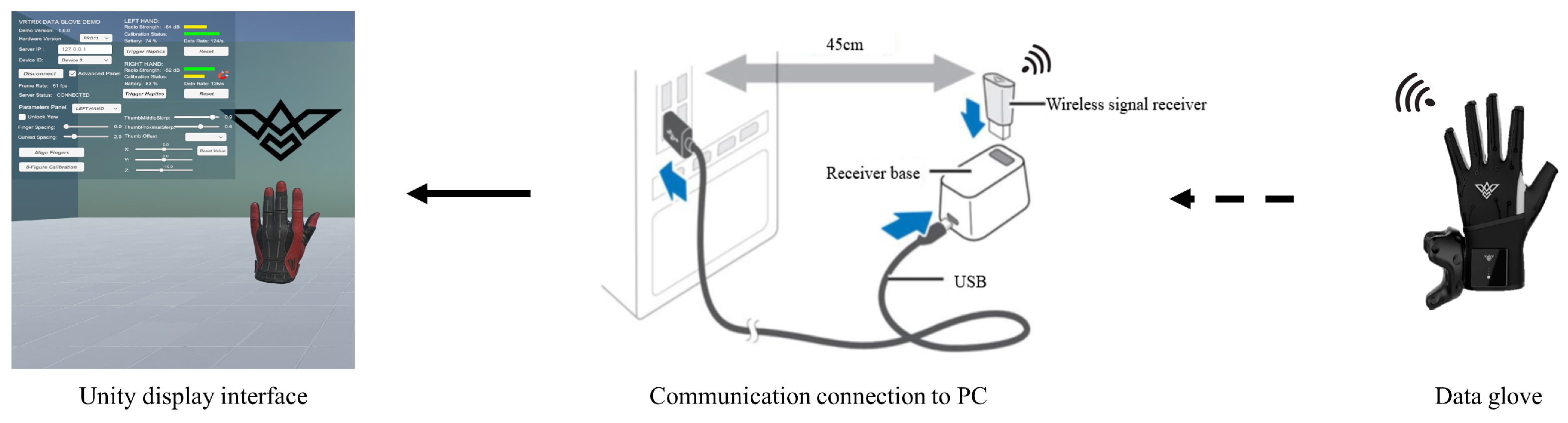 Biomimetics 08 00358 g006