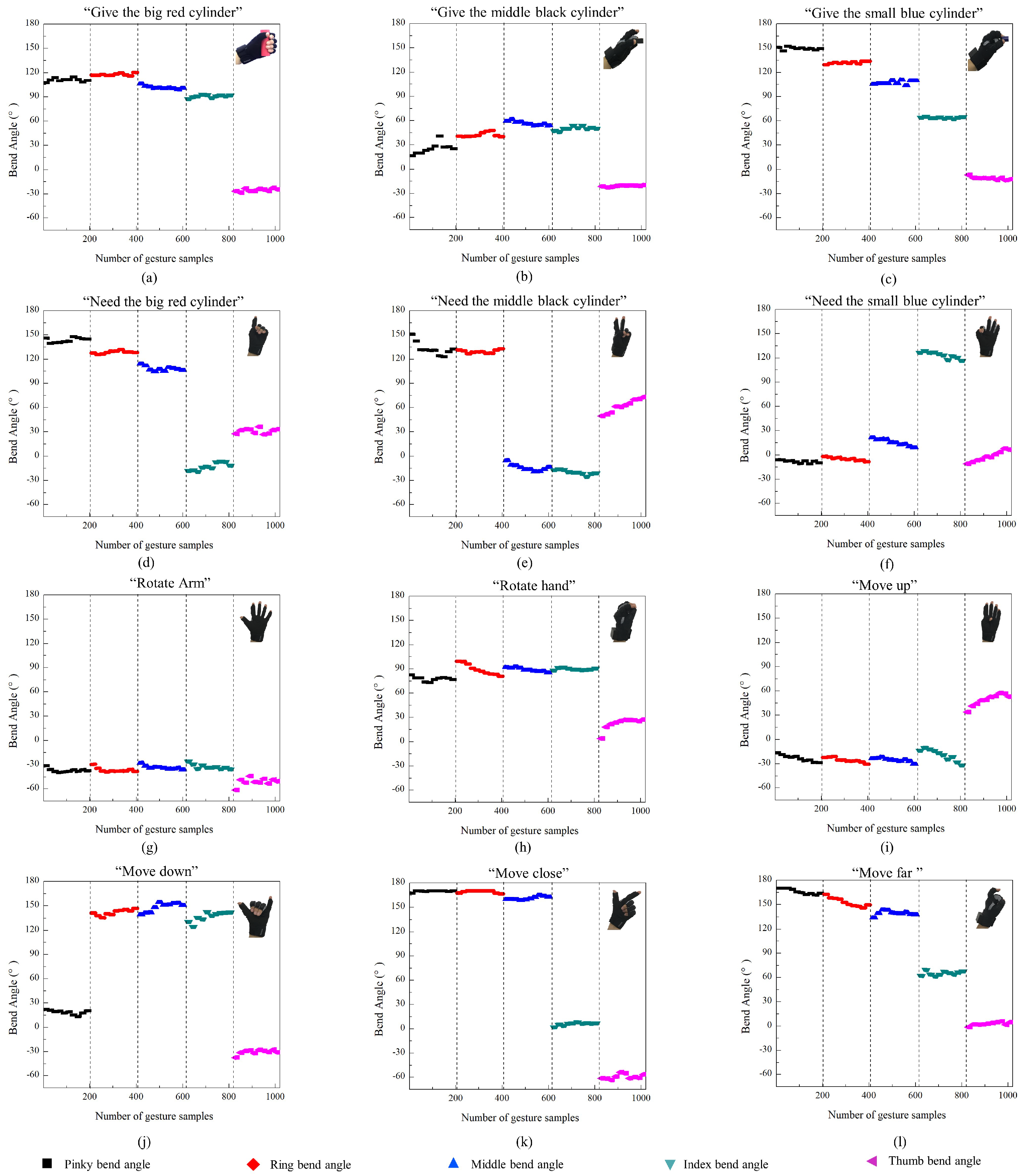 Biomimetics 08 00358 g009
