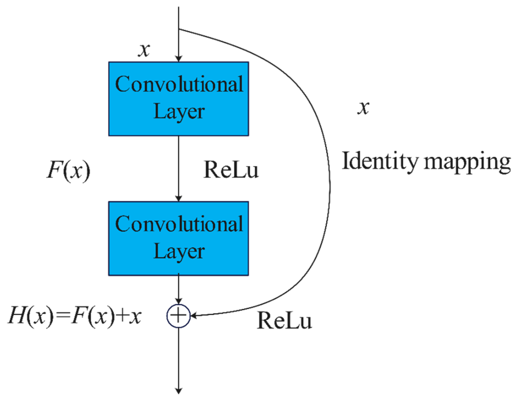 Biomimetics 08 00361 g002