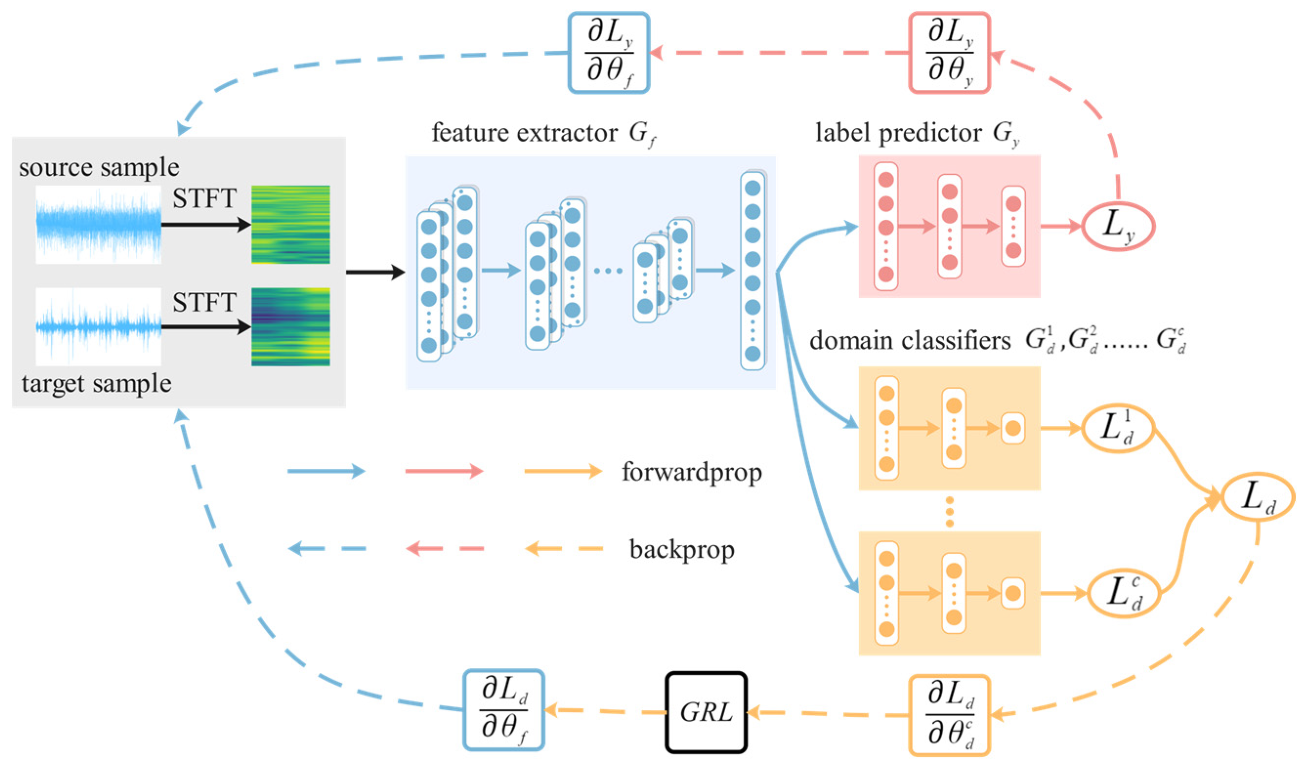 Biomimetics 08 00361 g004