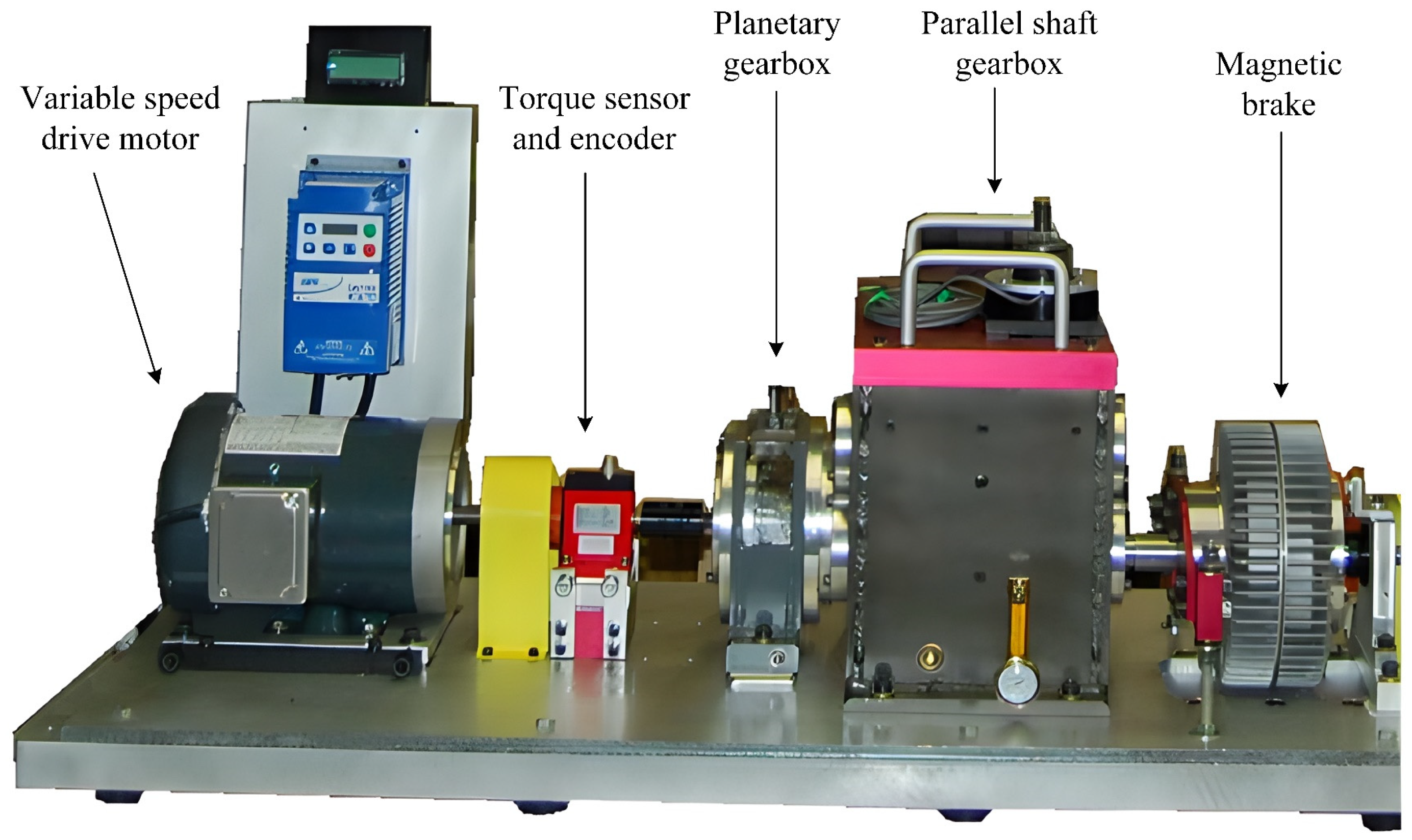 Biomimetics 08 00361 g005
