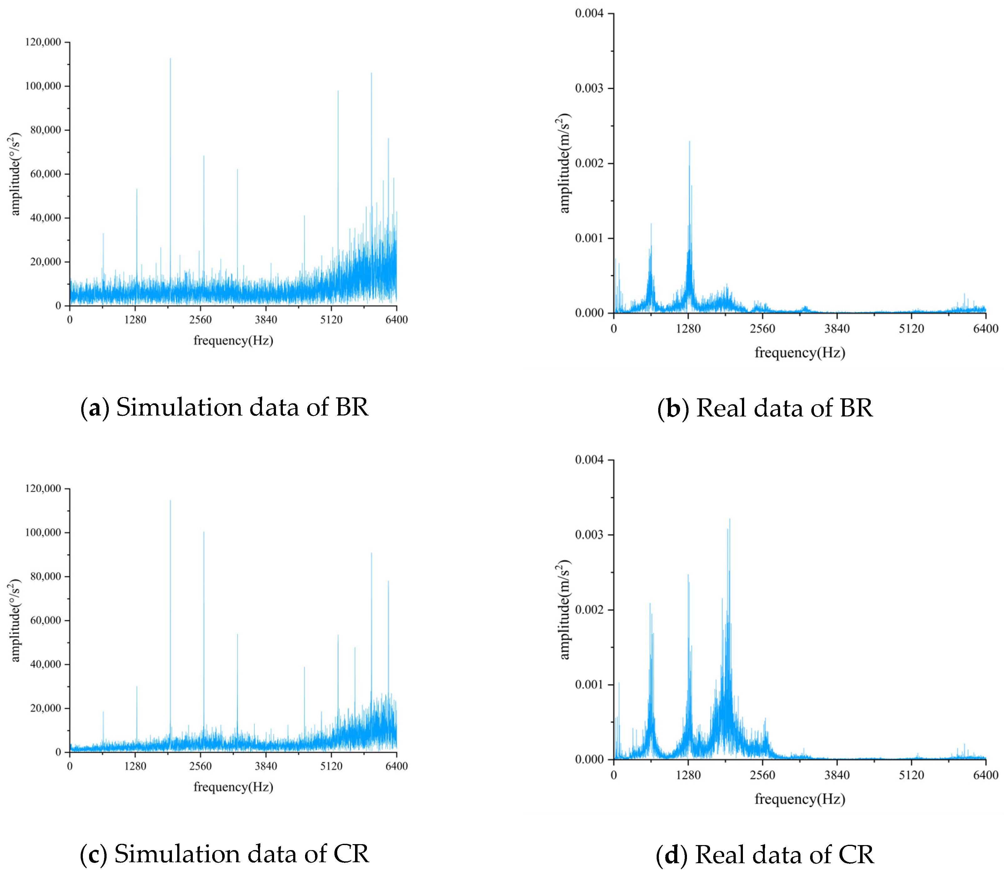 Biomimetics 08 00361 g008a