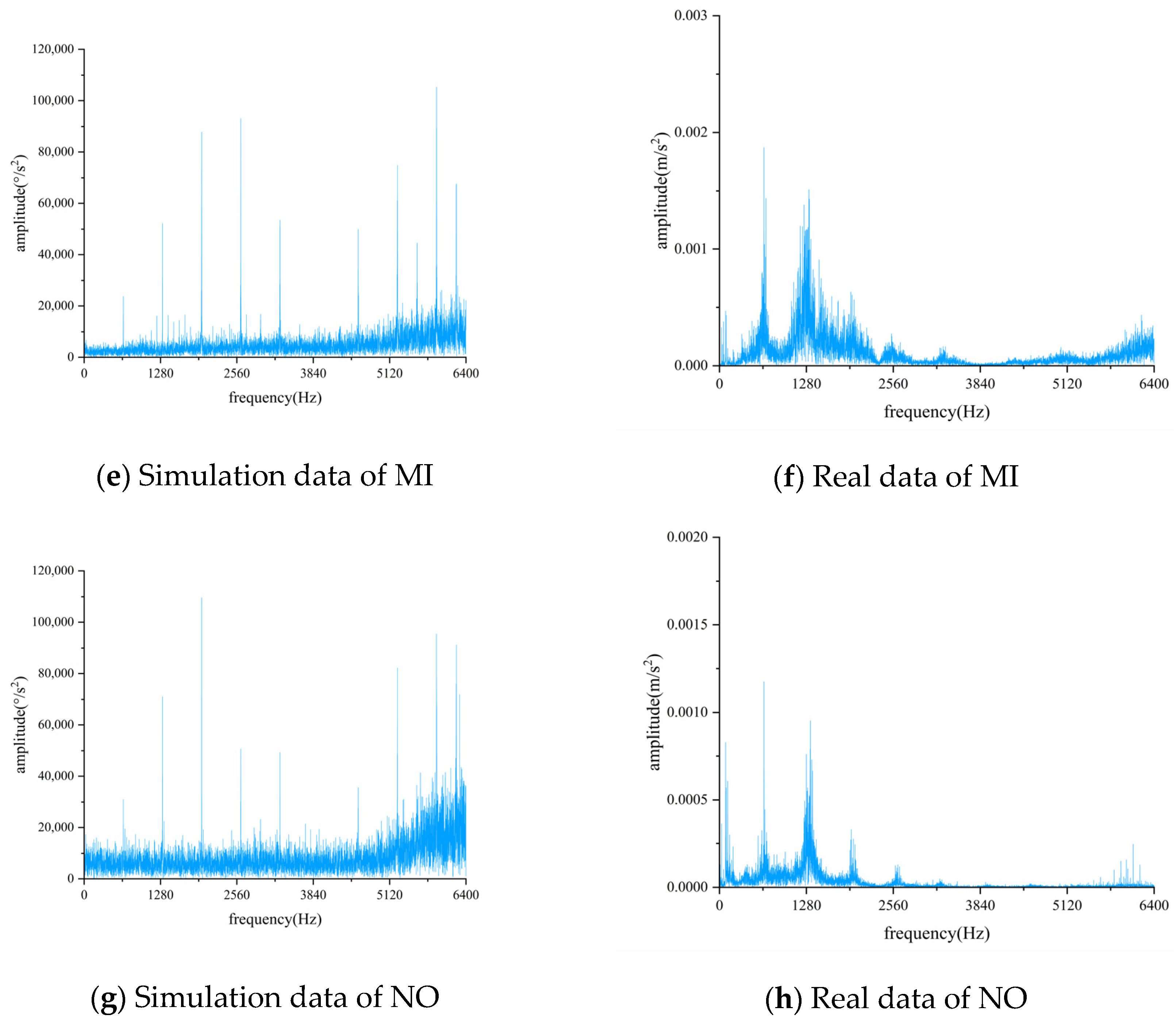 Biomimetics 08 00361 g008b