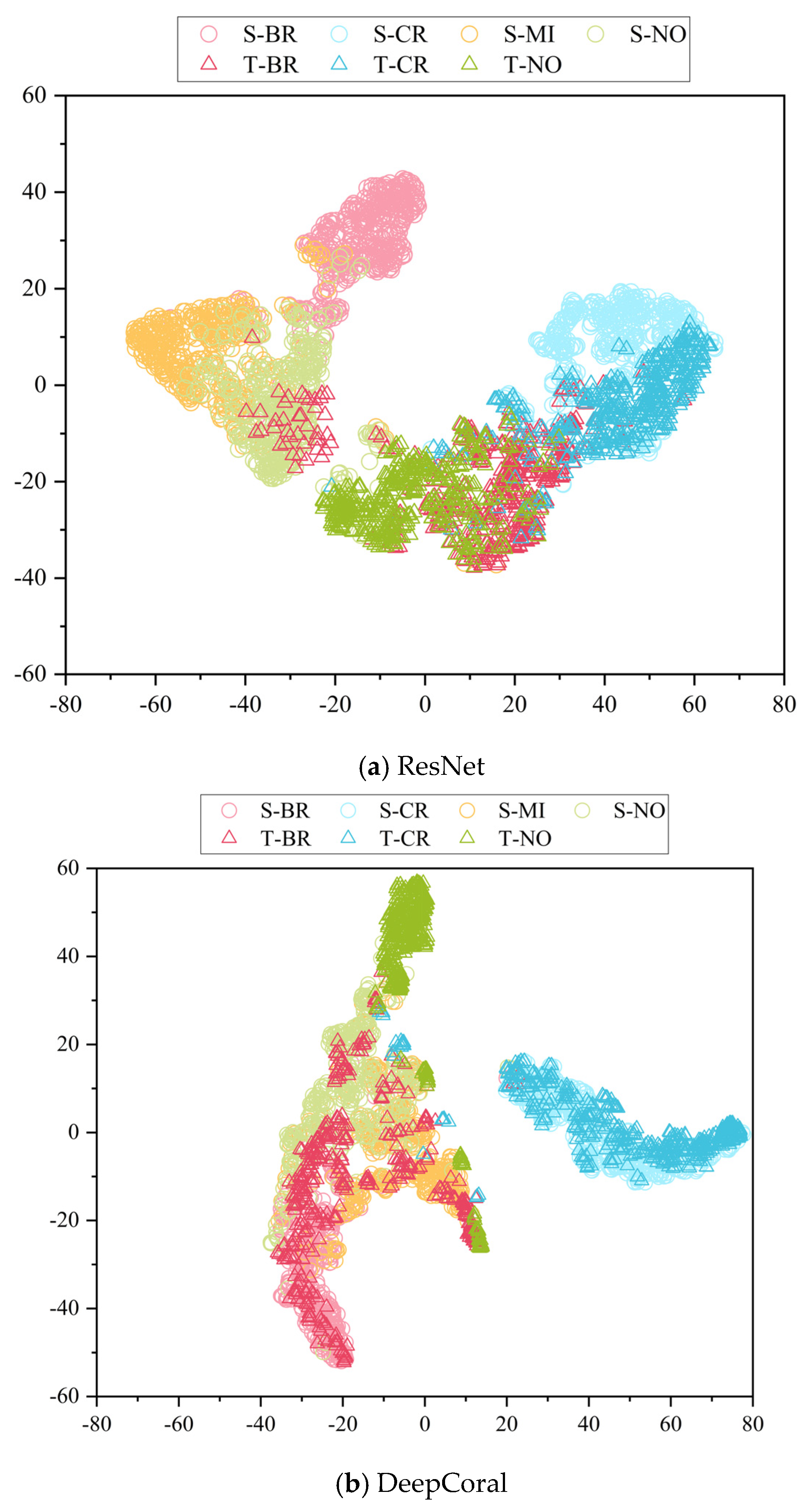 Biomimetics 08 00361 g013a