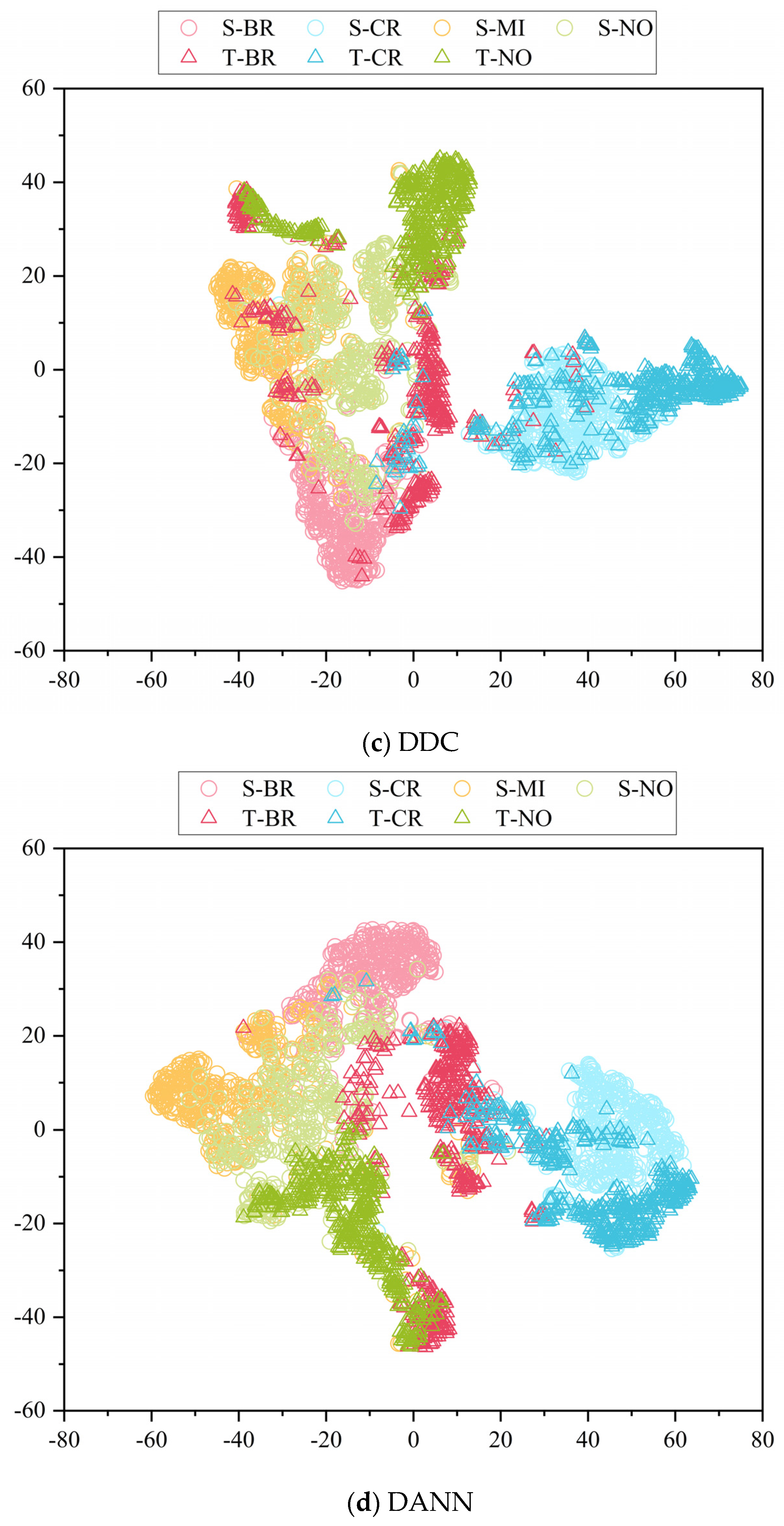 Biomimetics 08 00361 g013b