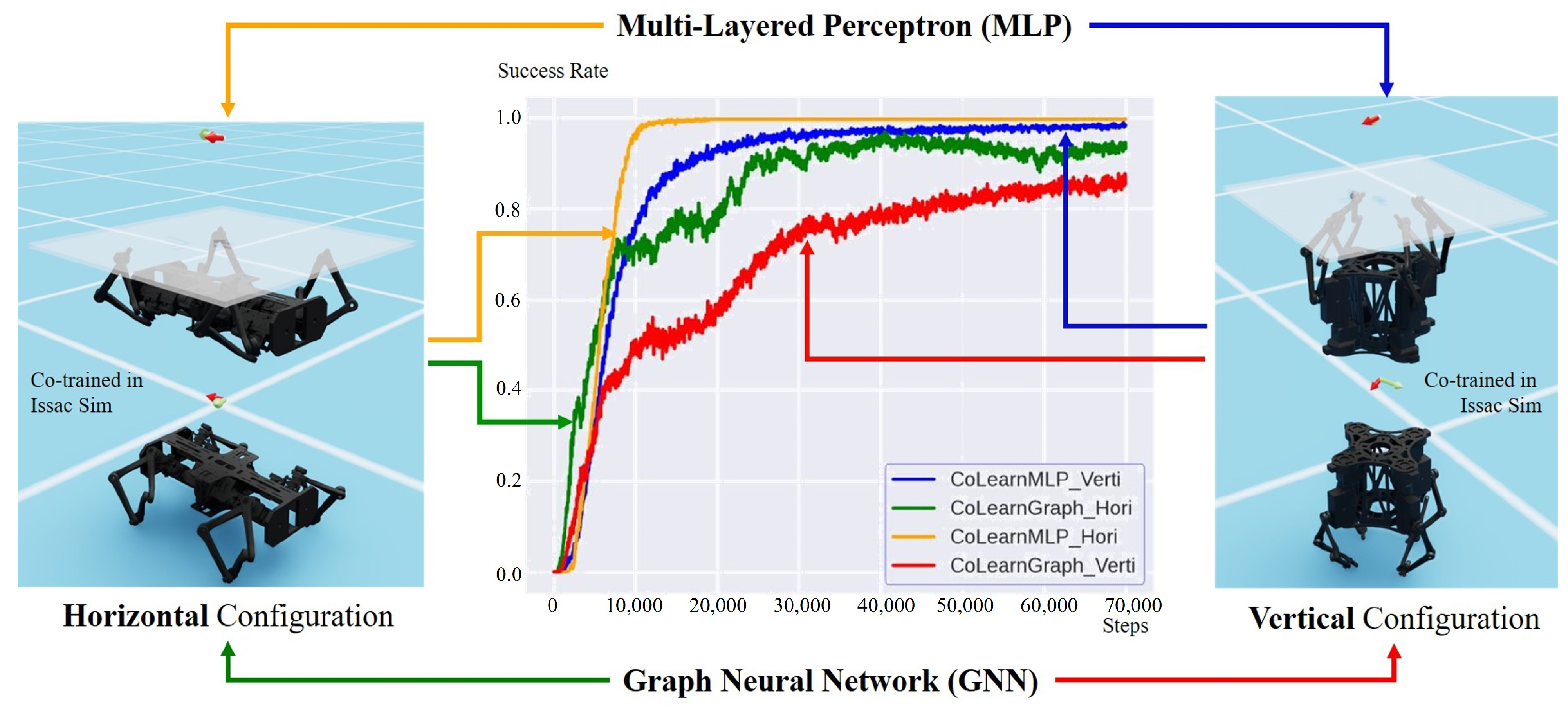 Biomimetics 08 00364 g004