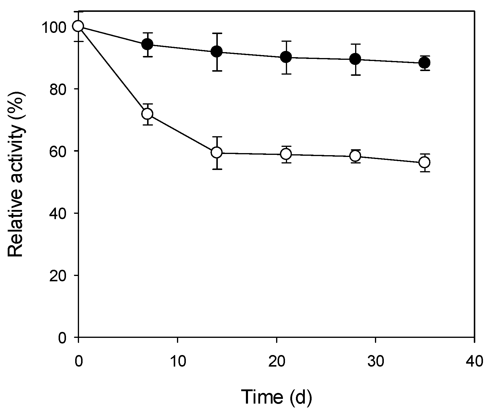 Biomimetics 08 00365 g002 Biomimetics 08 00365 g002