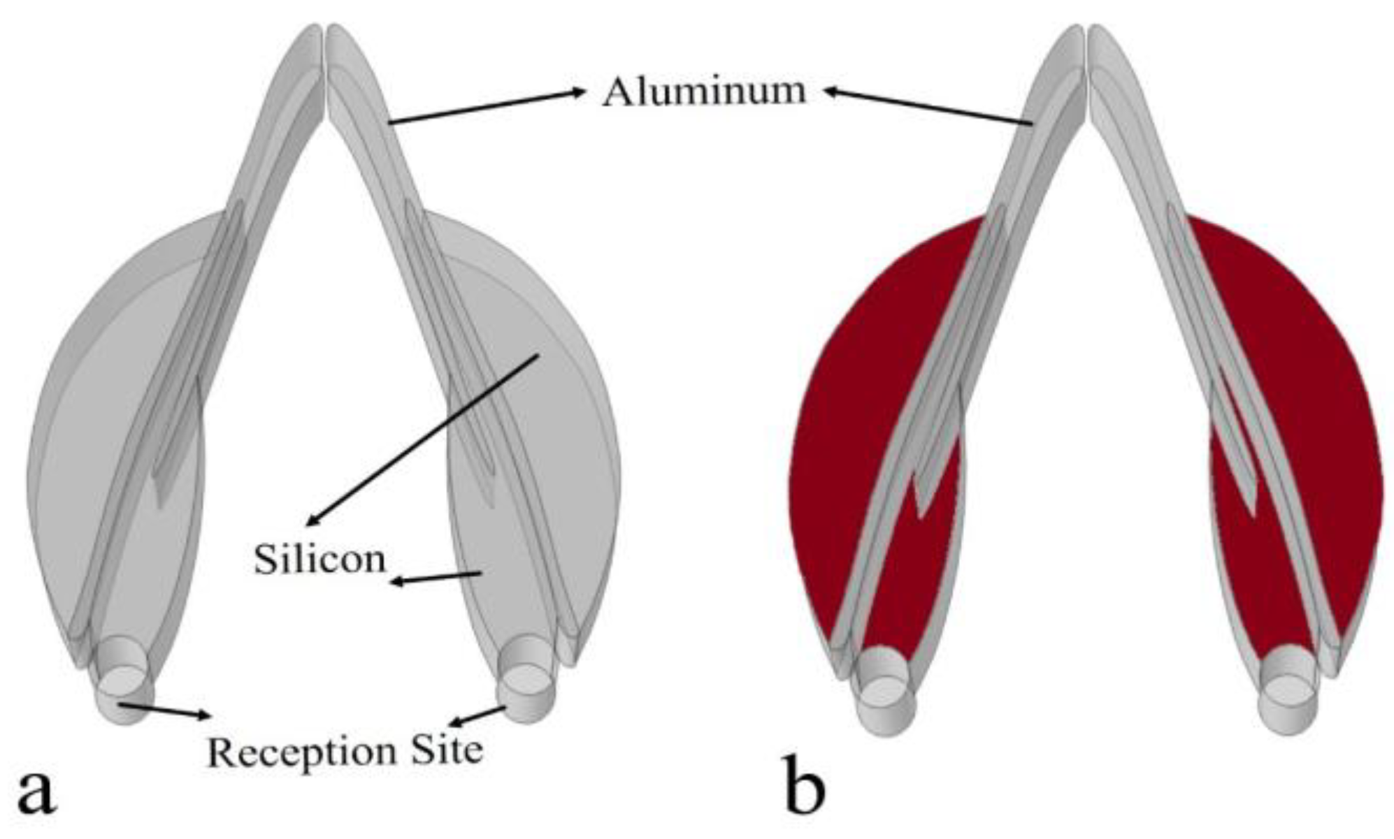 Biomimetics 08 00366 g004 Biomimetics 08 00366 g004