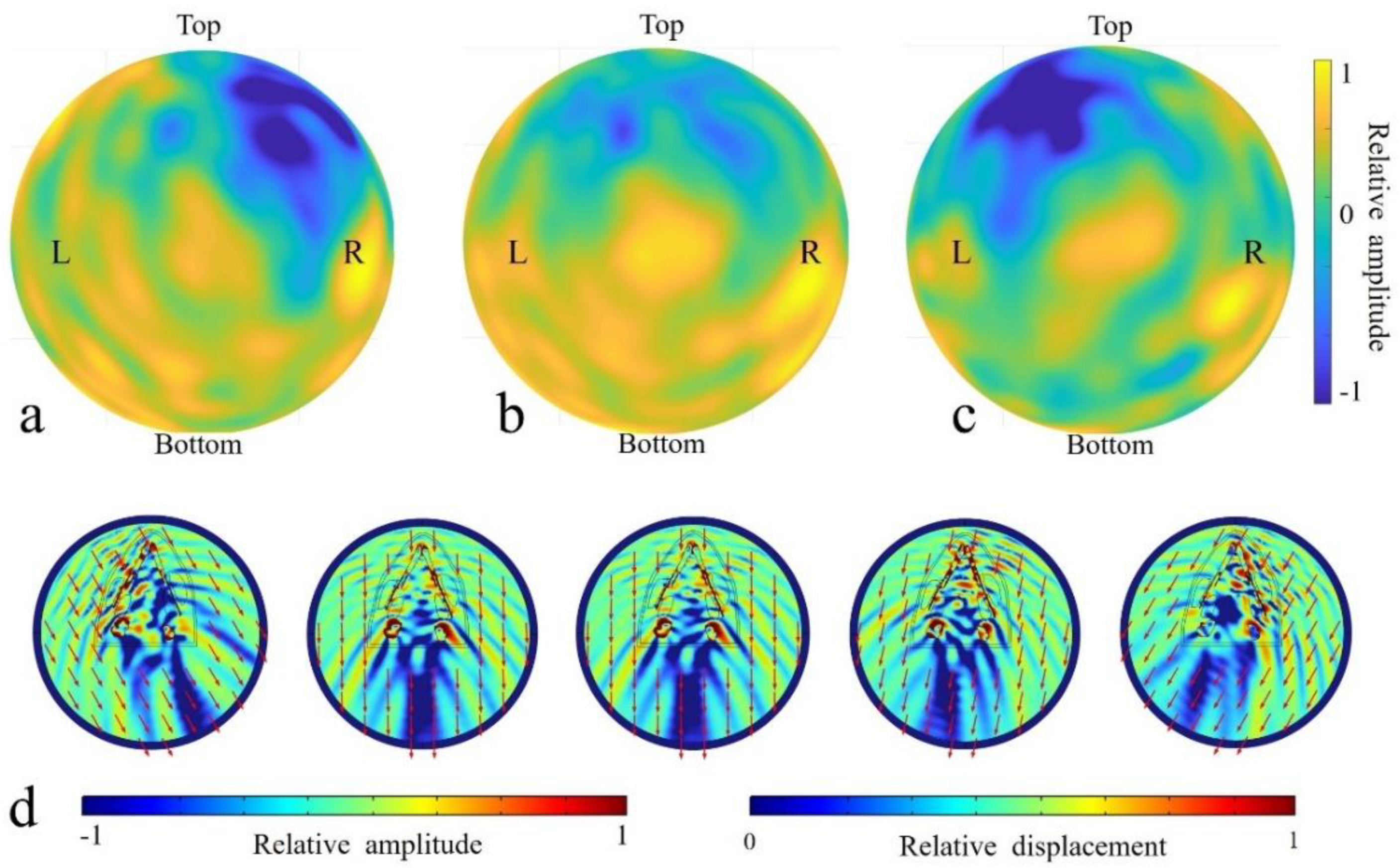 Biomimetics 08 00366 g005 Biomimetics 08 00366 g005