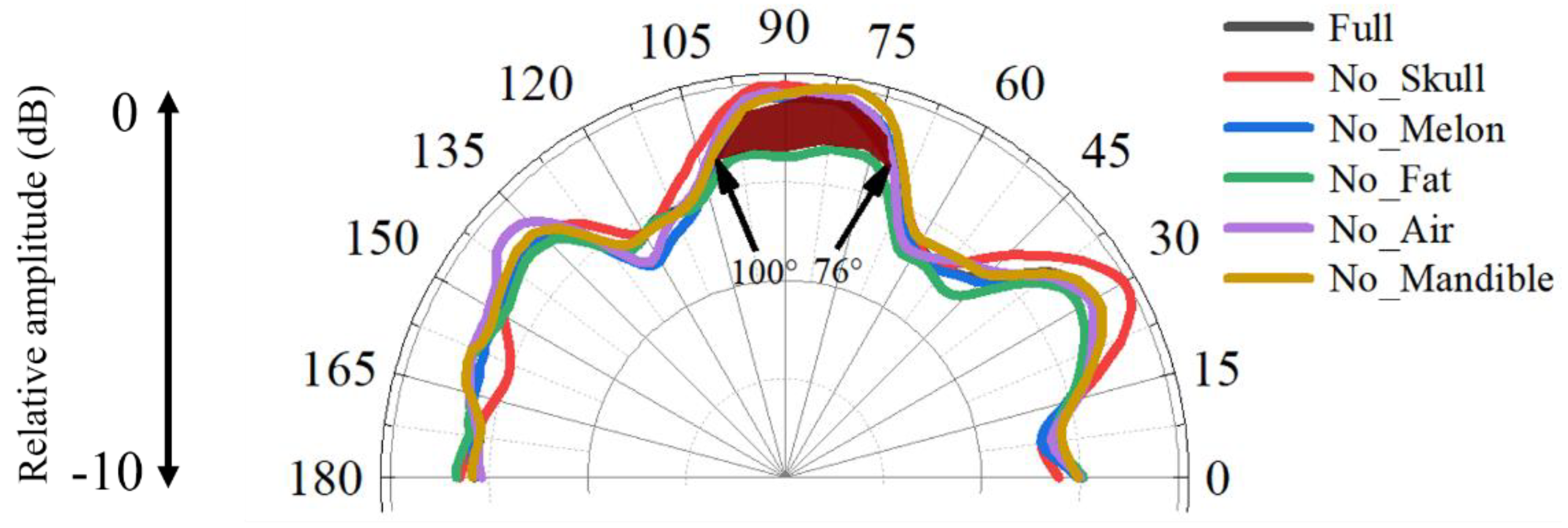 Biomimetics 08 00366 g007 Biomimetics 08 00366 g007