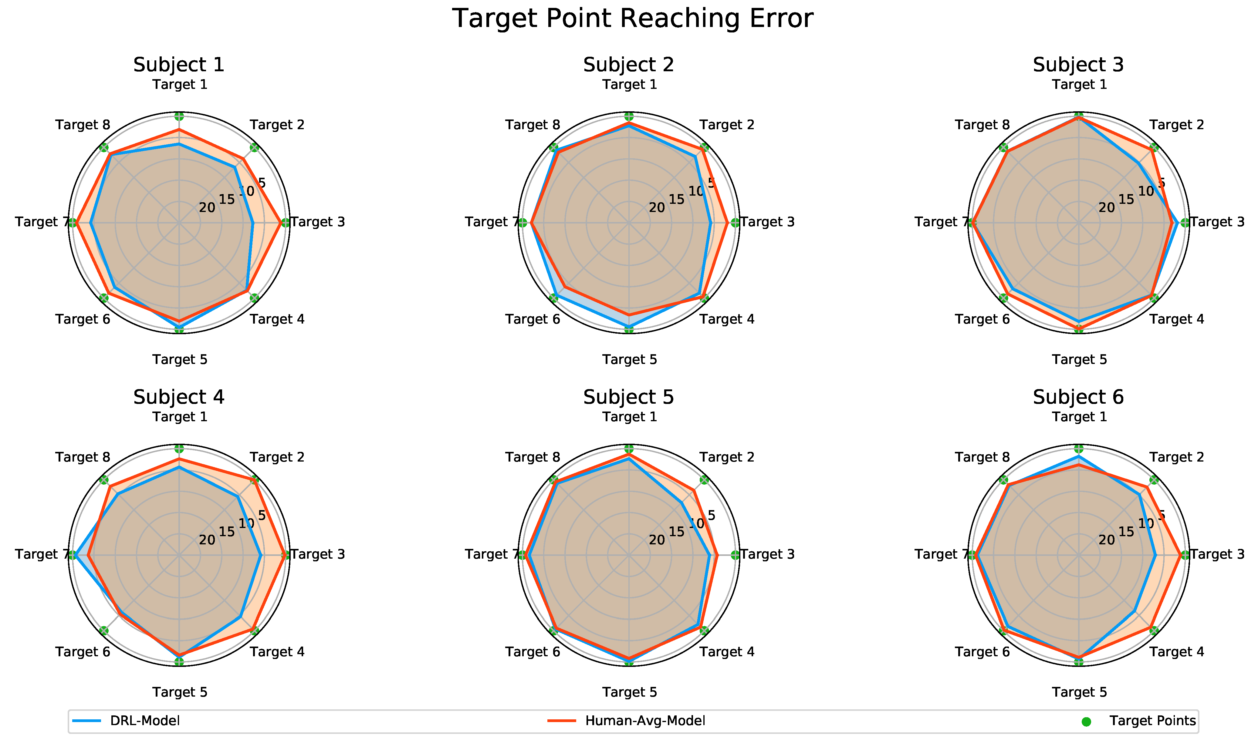 Biomimetics 08 00367 g009