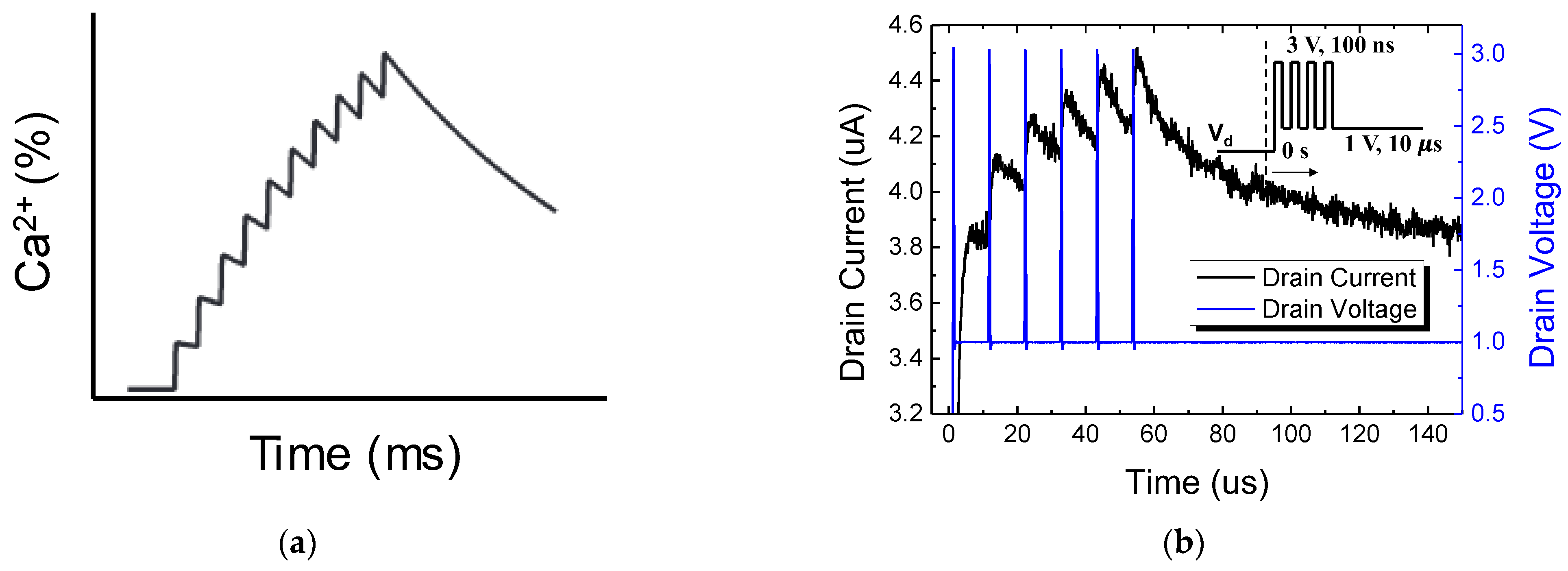 Biomimetics 08 00368 g006 Biomimetics 08 00368 g006