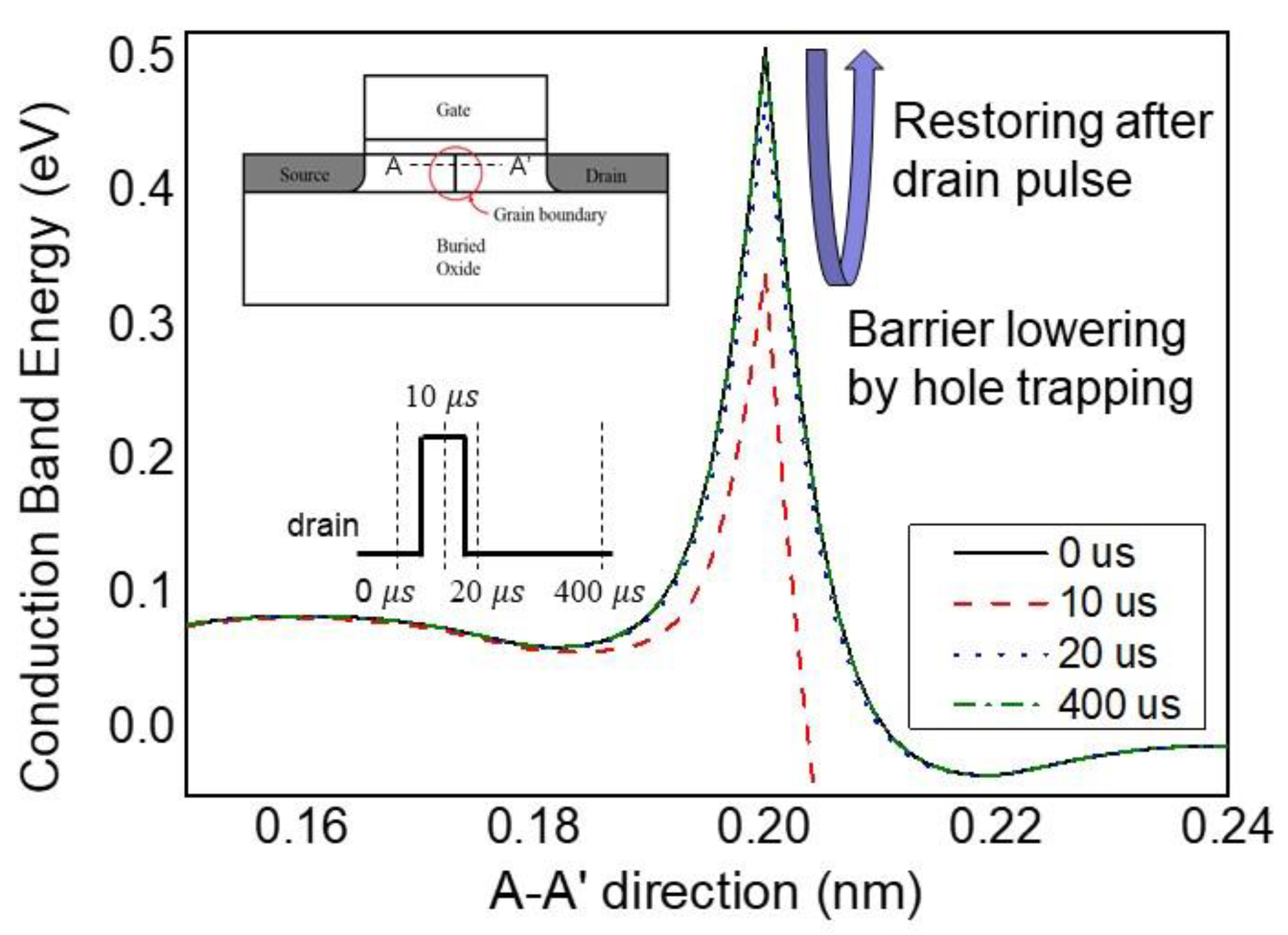 Biomimetics 08 00368 g007 Biomimetics 08 00368 g007