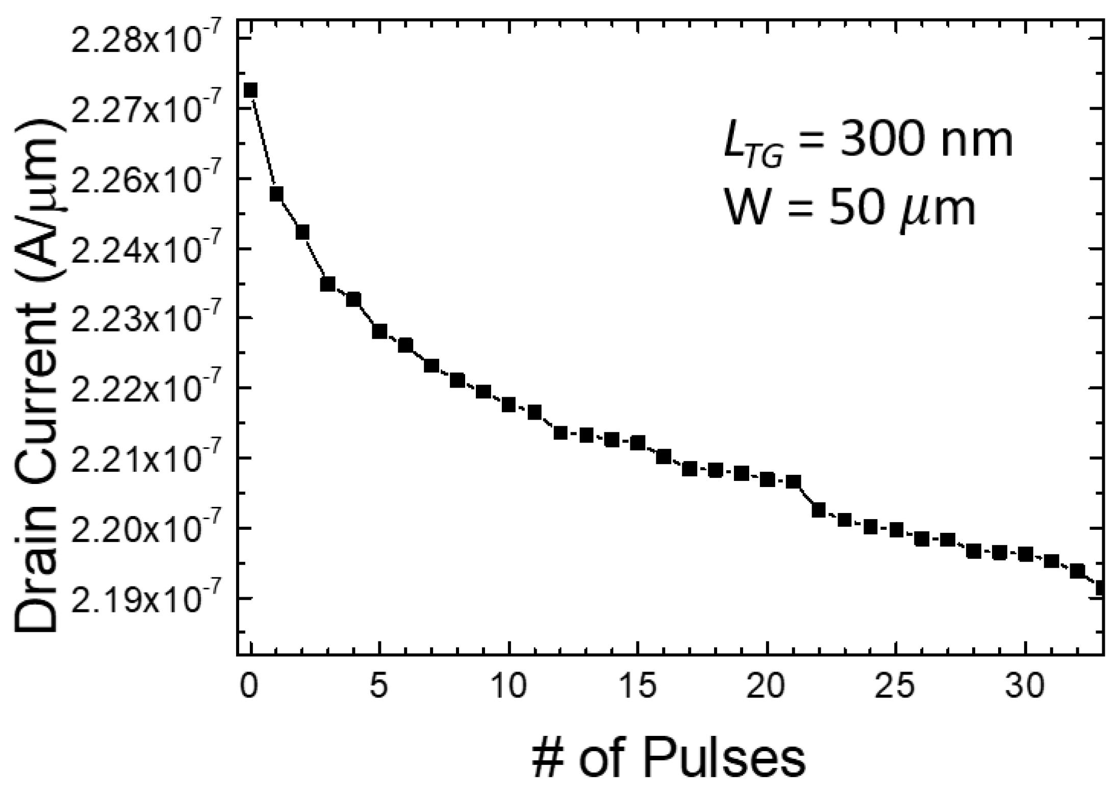 Biomimetics 08 00368 g015 Biomimetics 08 00368 g015