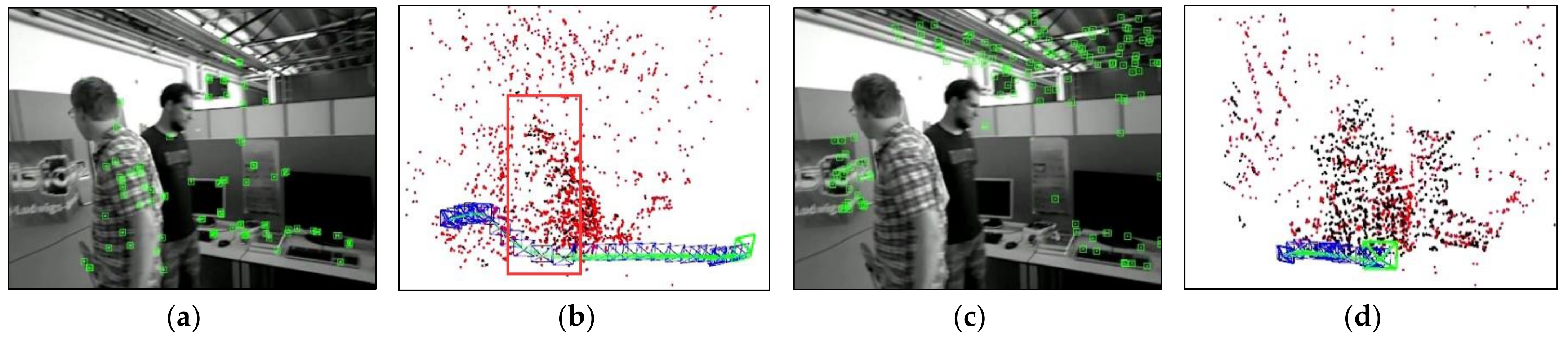 Biomimetics 08 00371 g008