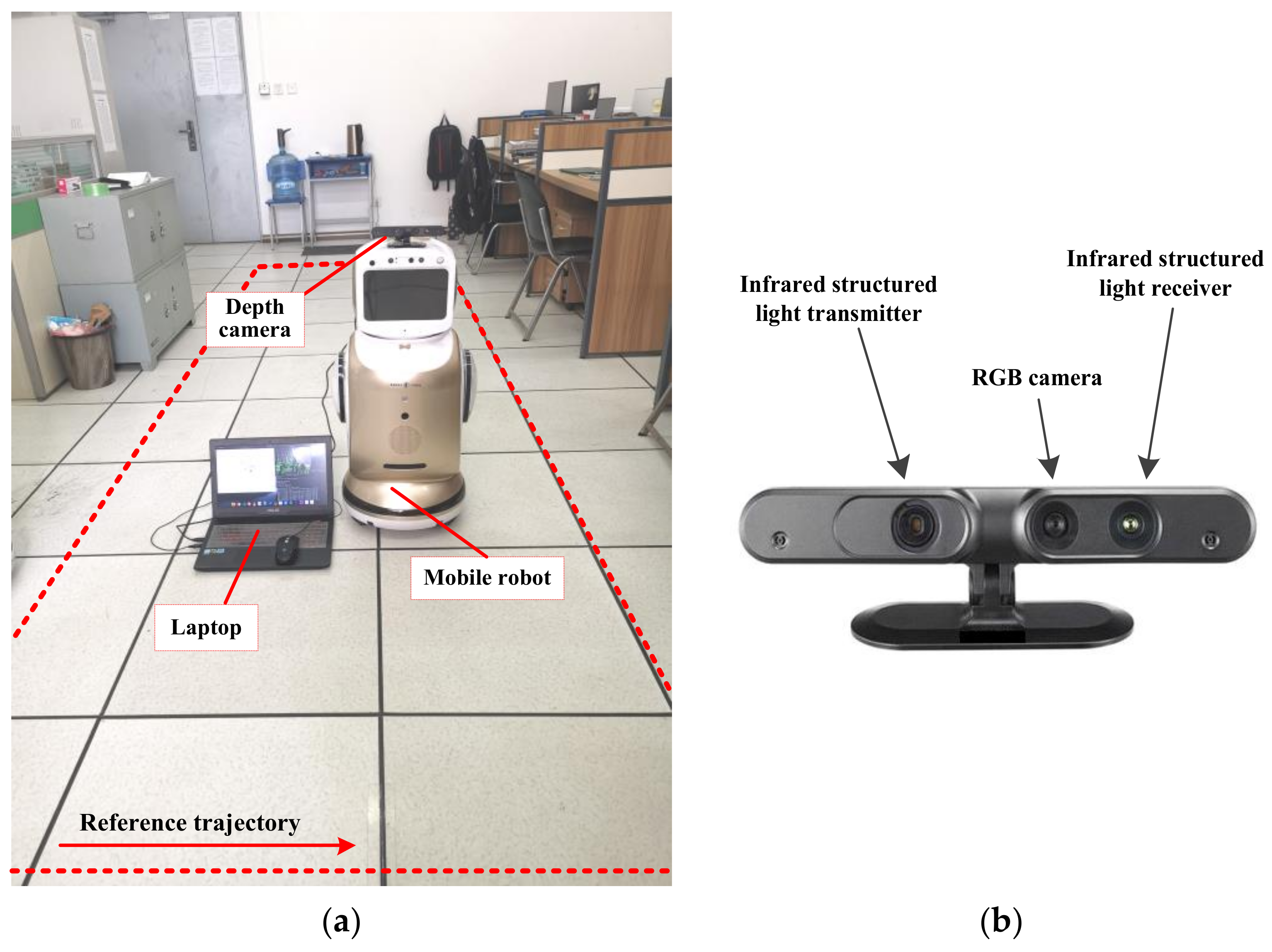 Biomimetics 08 00371 g012
