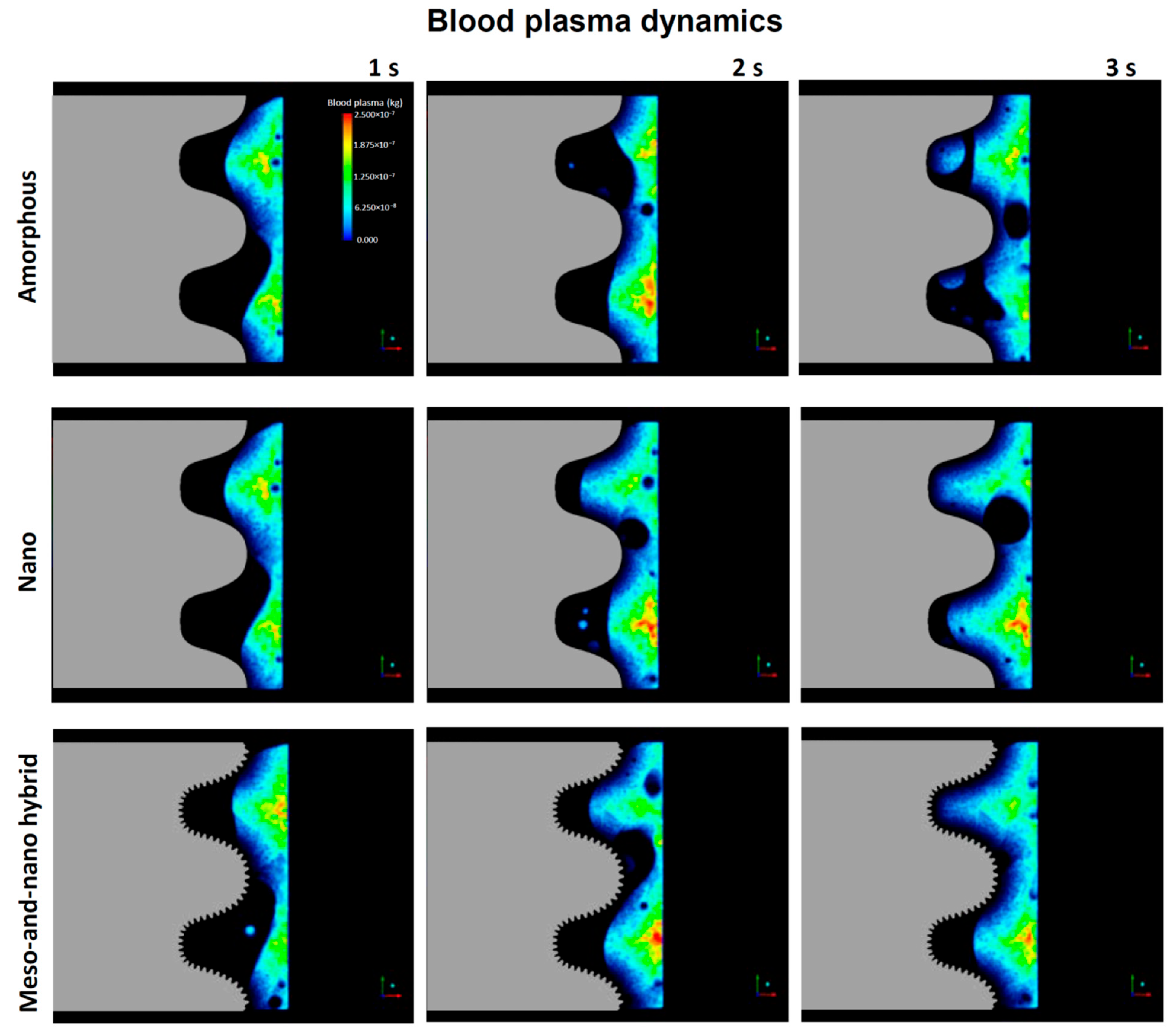 Biomimetics 08 00376 g003
