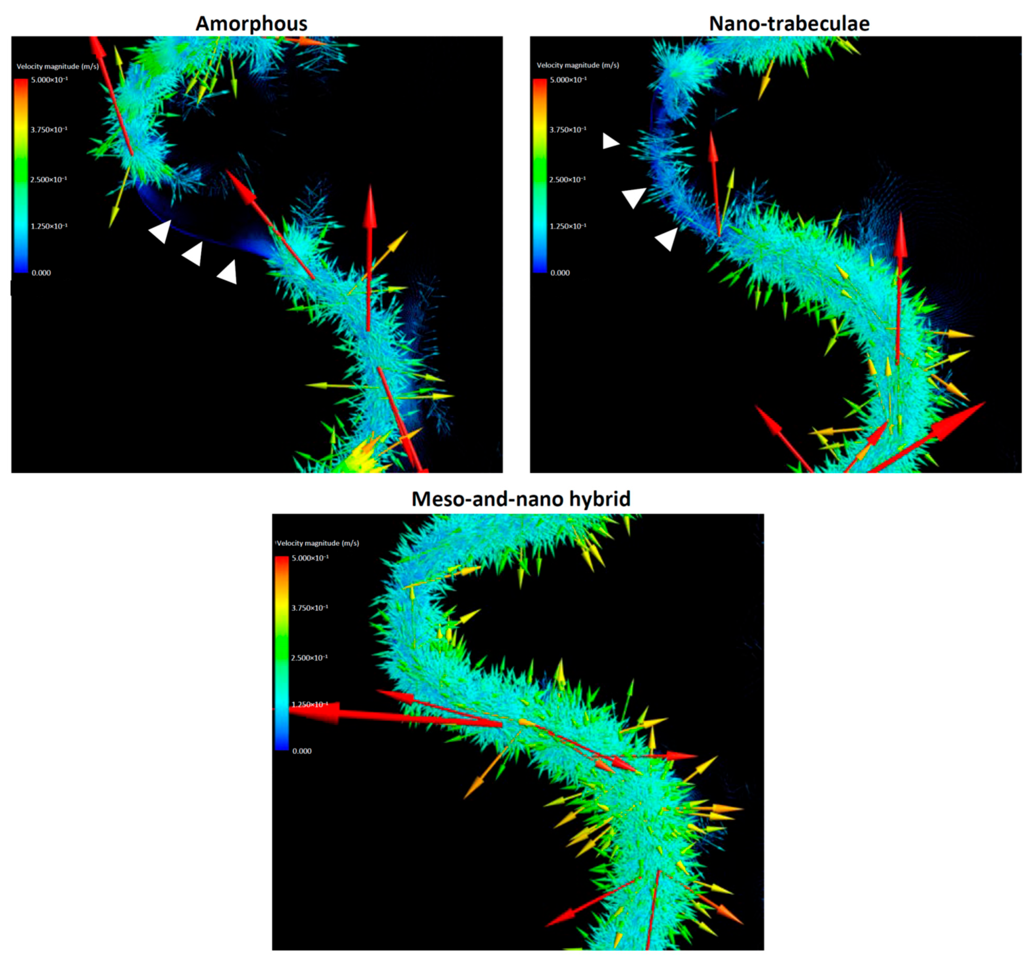 Biomimetics 08 00376 g005