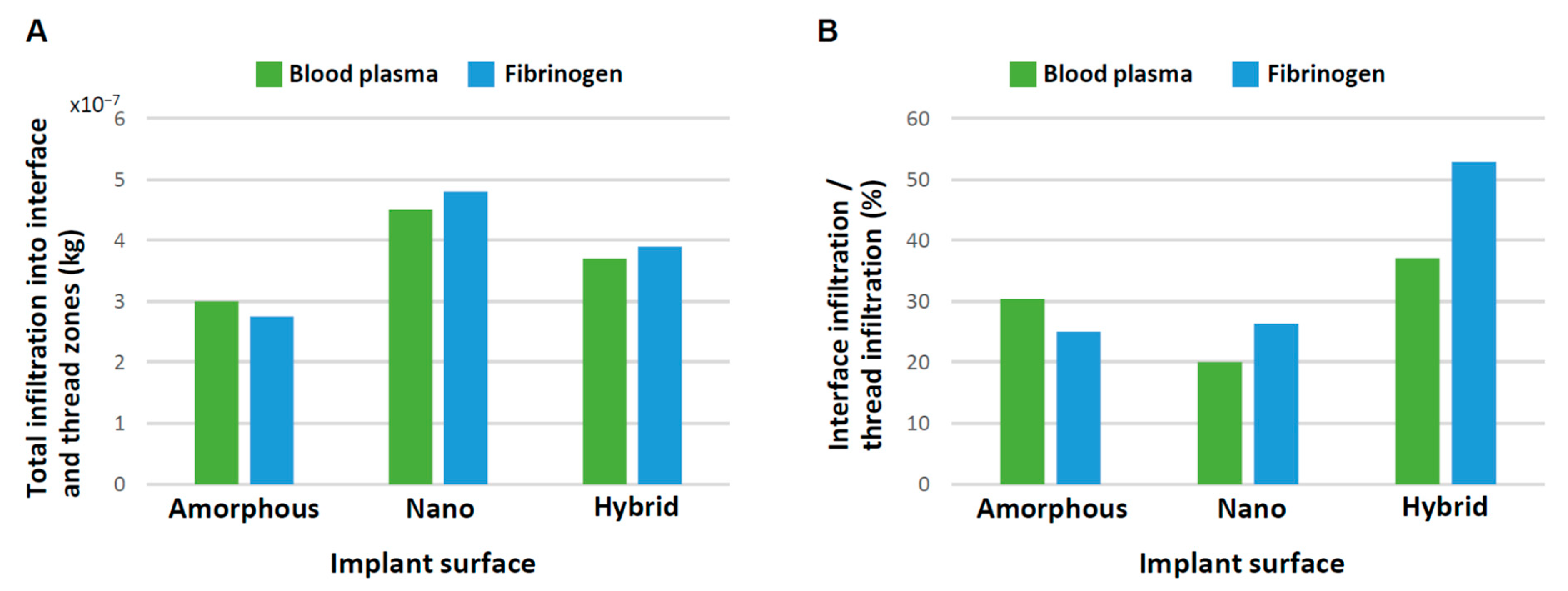 Biomimetics 08 00376 g009