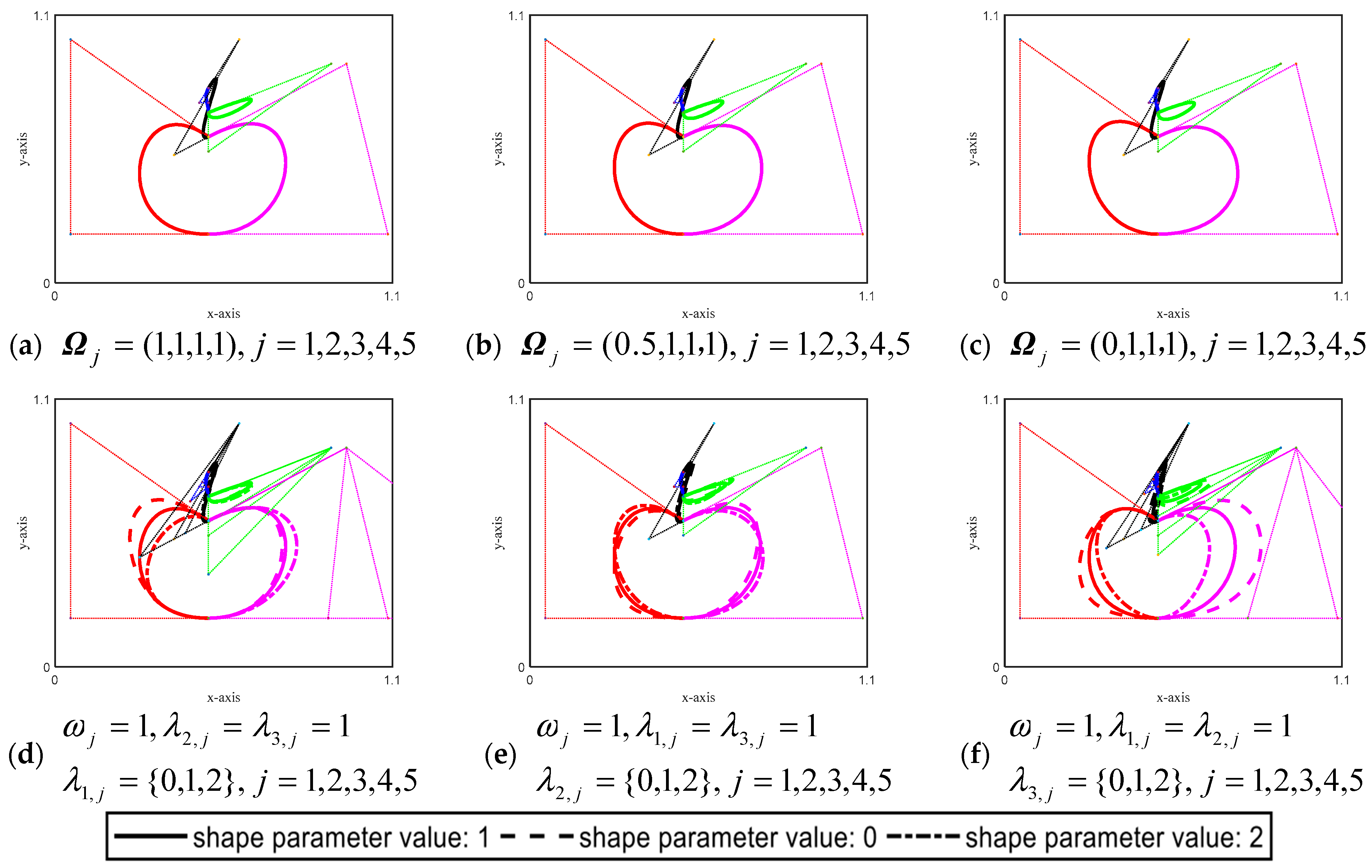 Biomimetics 08 00377 g009