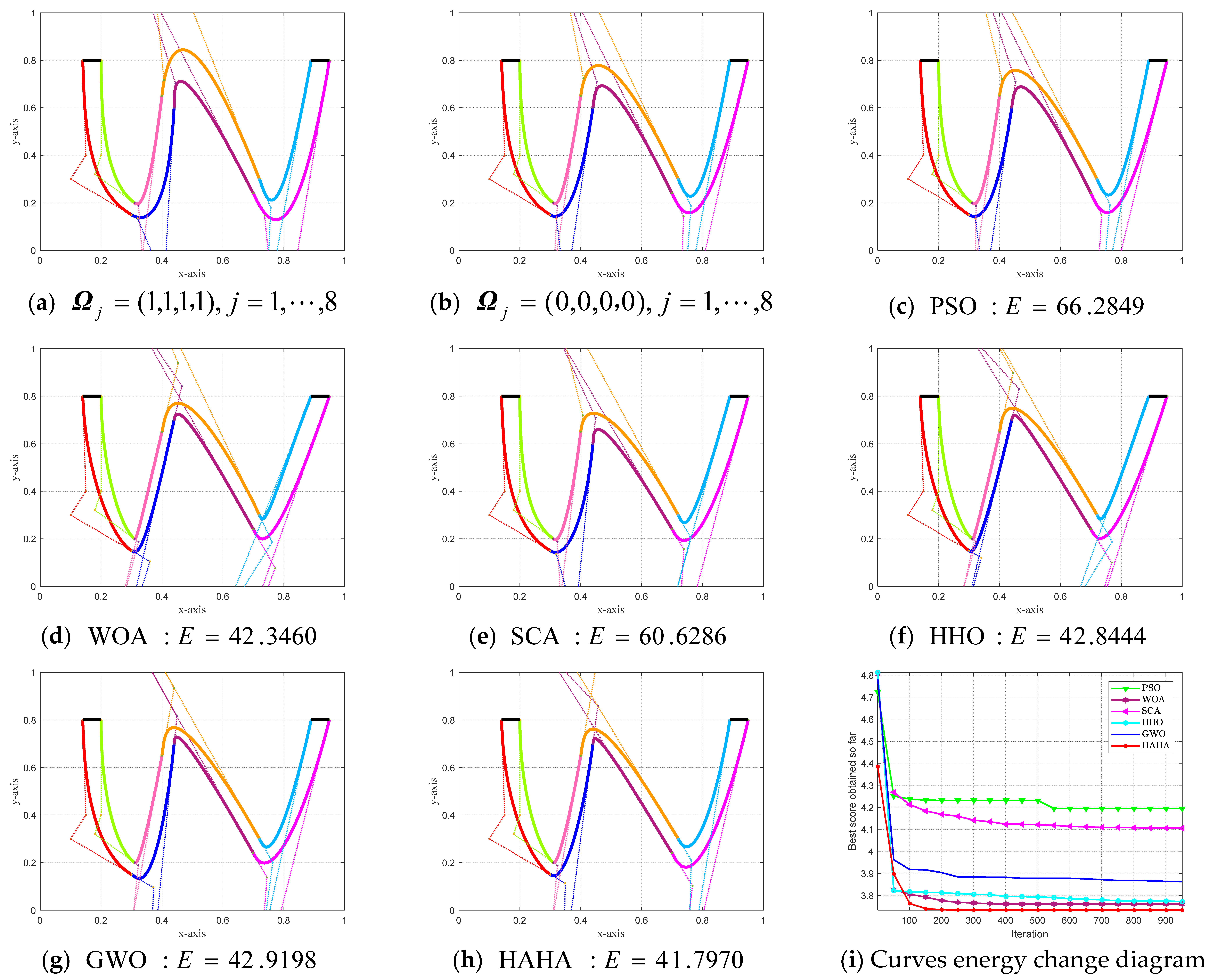 Biomimetics 08 00377 g011