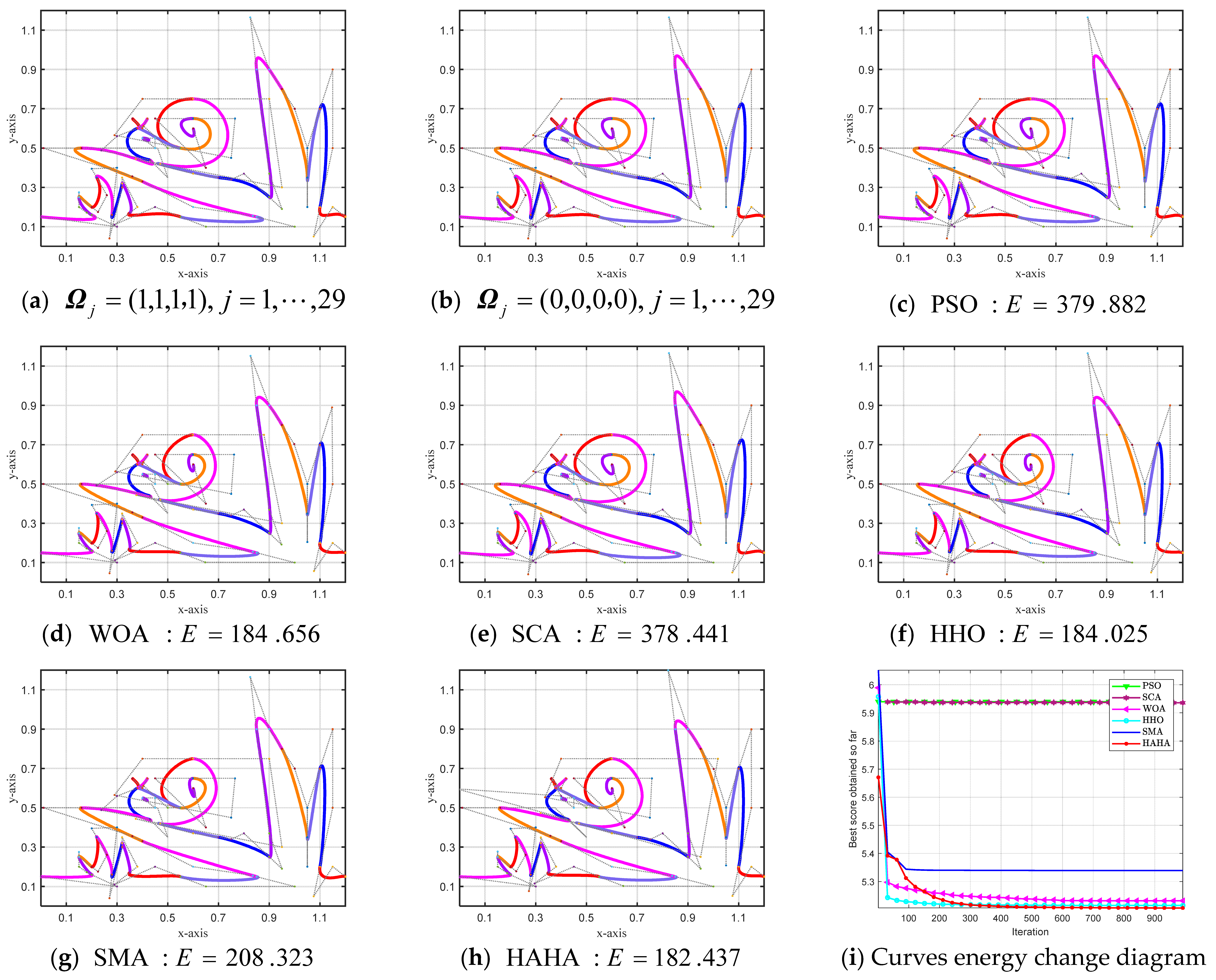 Biomimetics 08 00377 g012