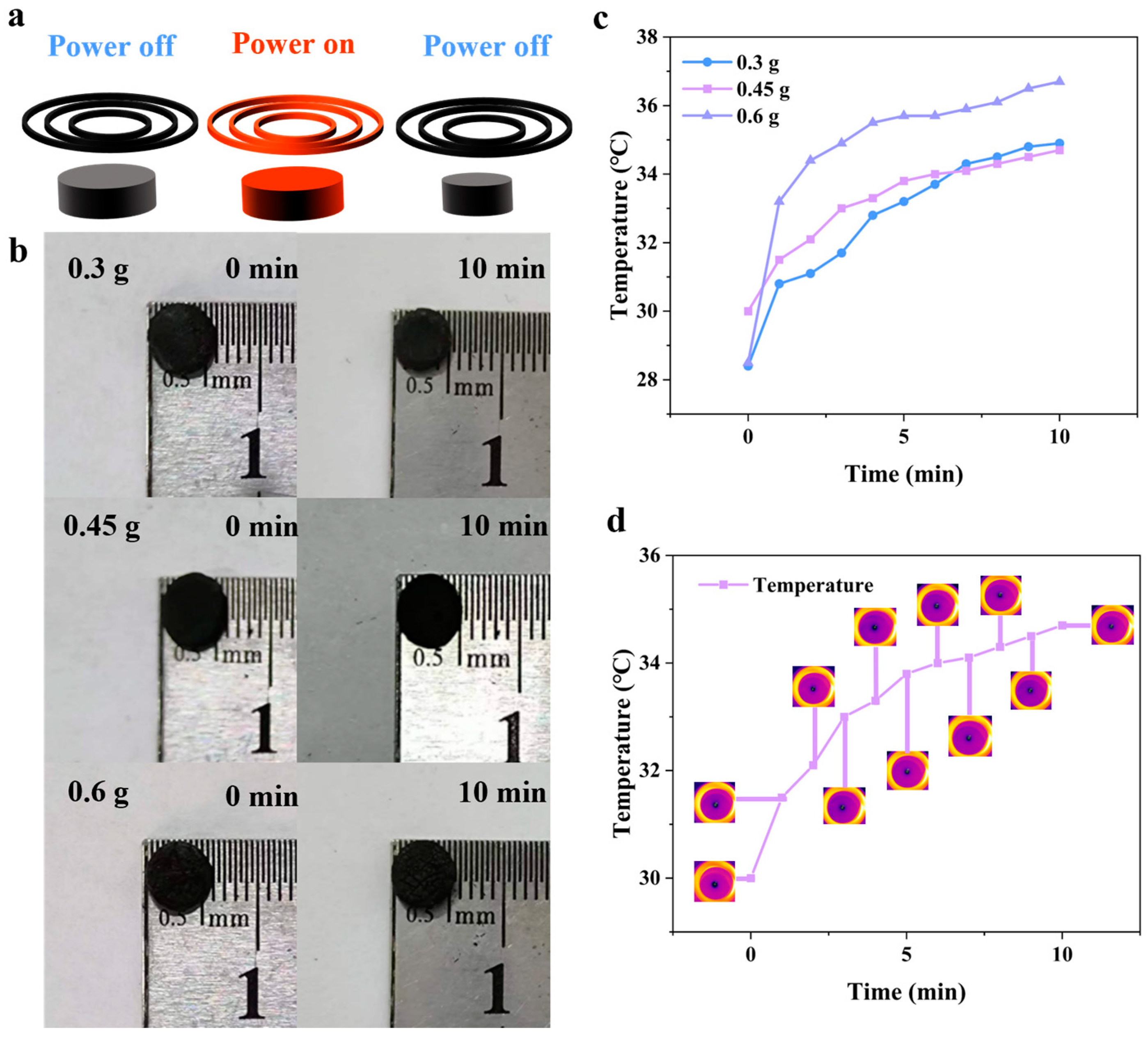 Biomimetics 08 00379 g002