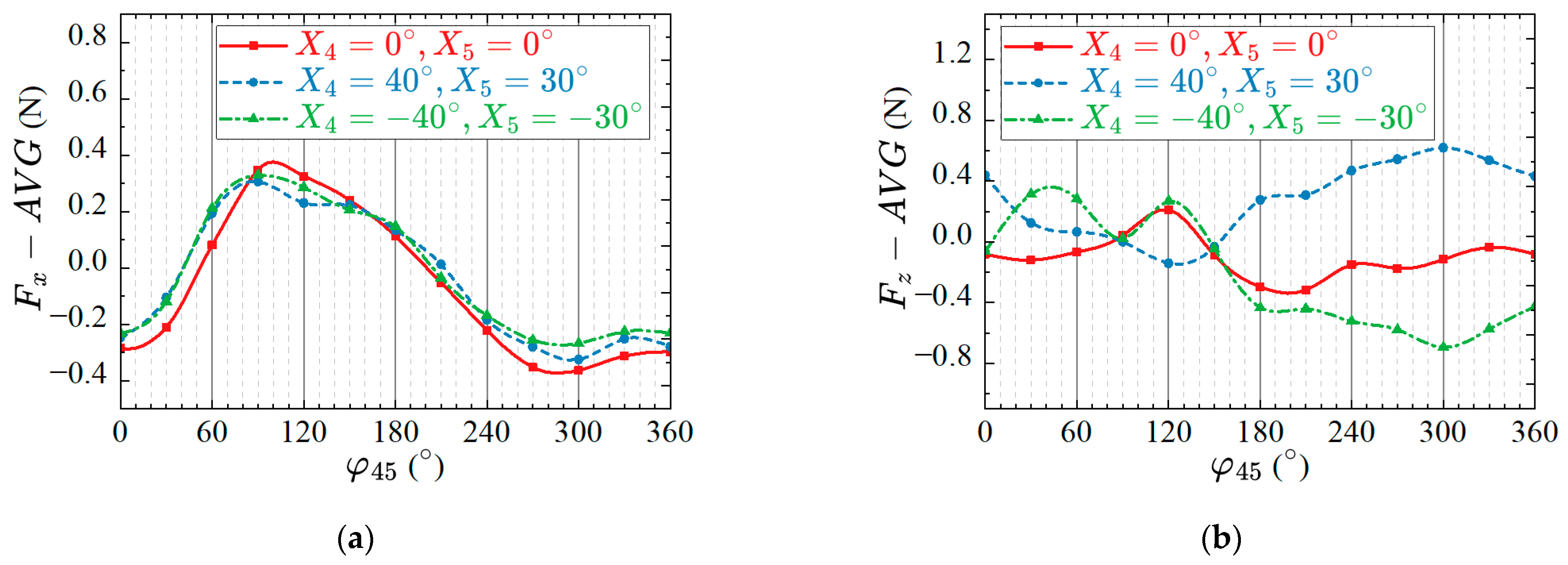 Biomimetics 08 00380 g012