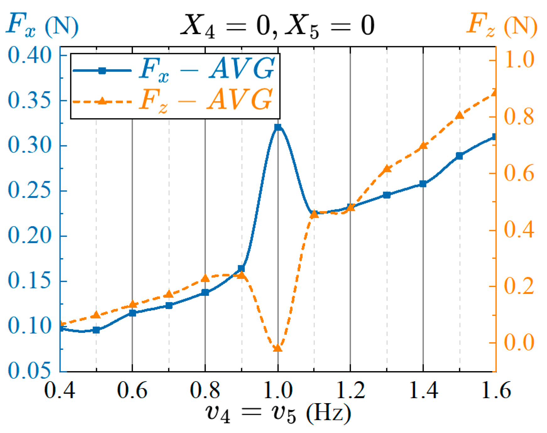 Biomimetics 08 00380 g013