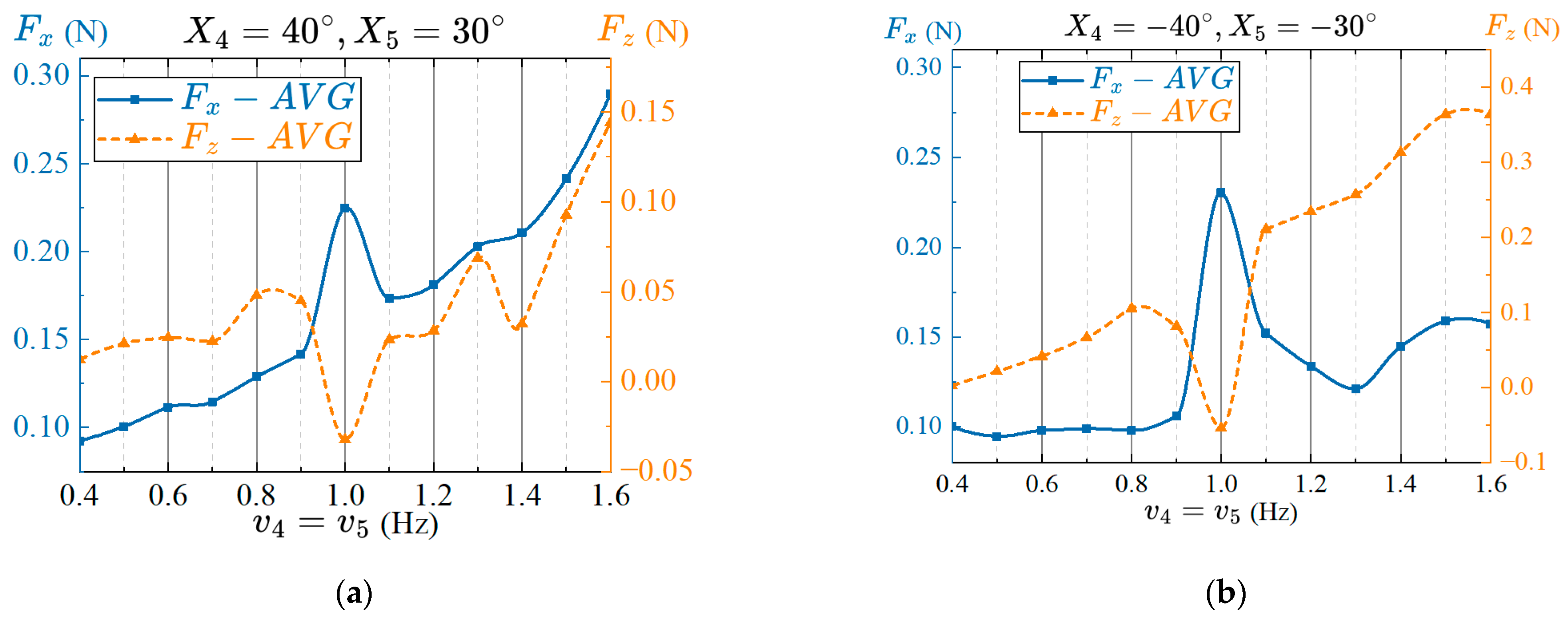 Biomimetics 08 00380 g014