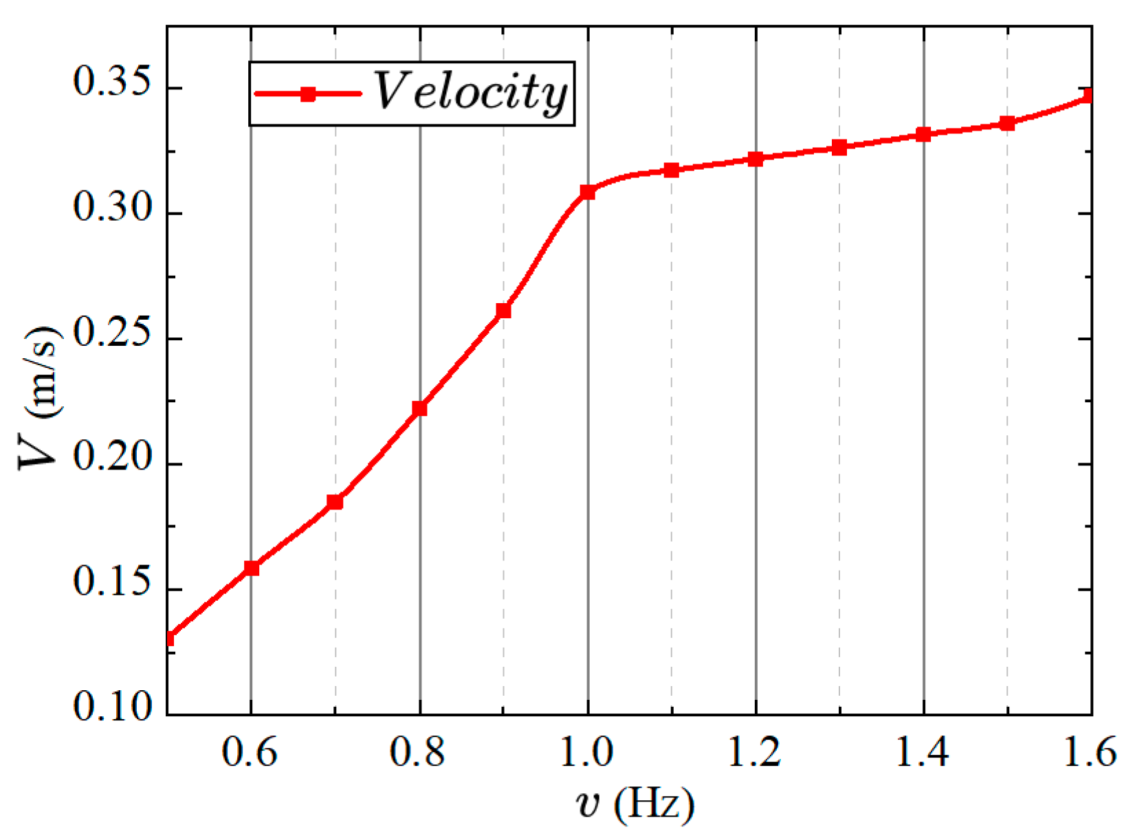 Biomimetics 08 00380 g019