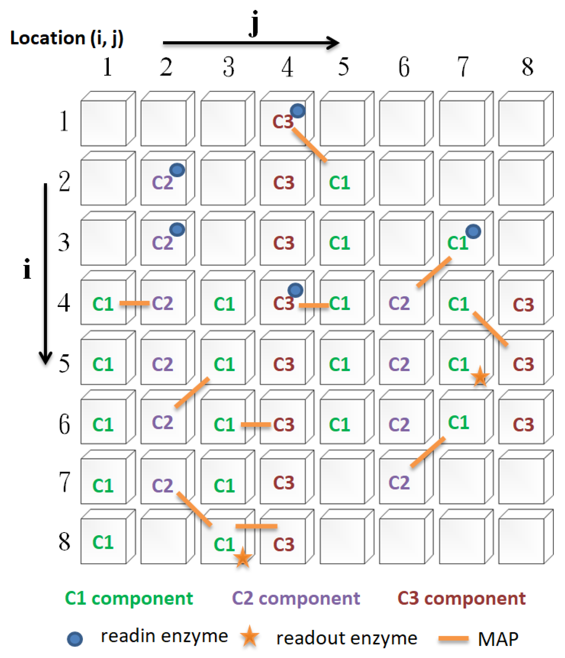 Biomimetics 08 00385 g002