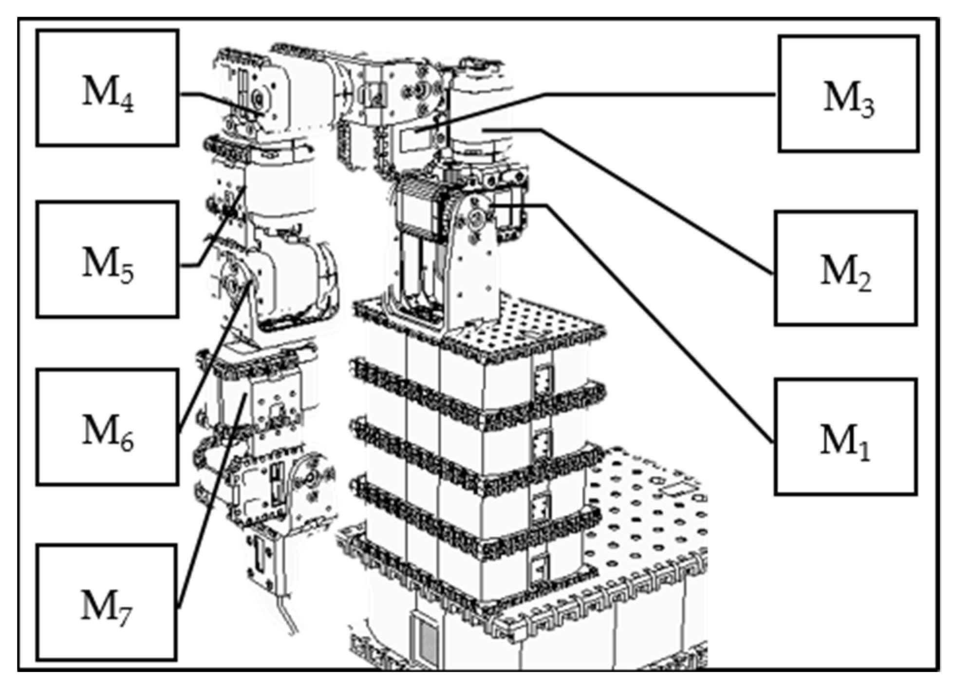 Biomimetics 08 00385 g006