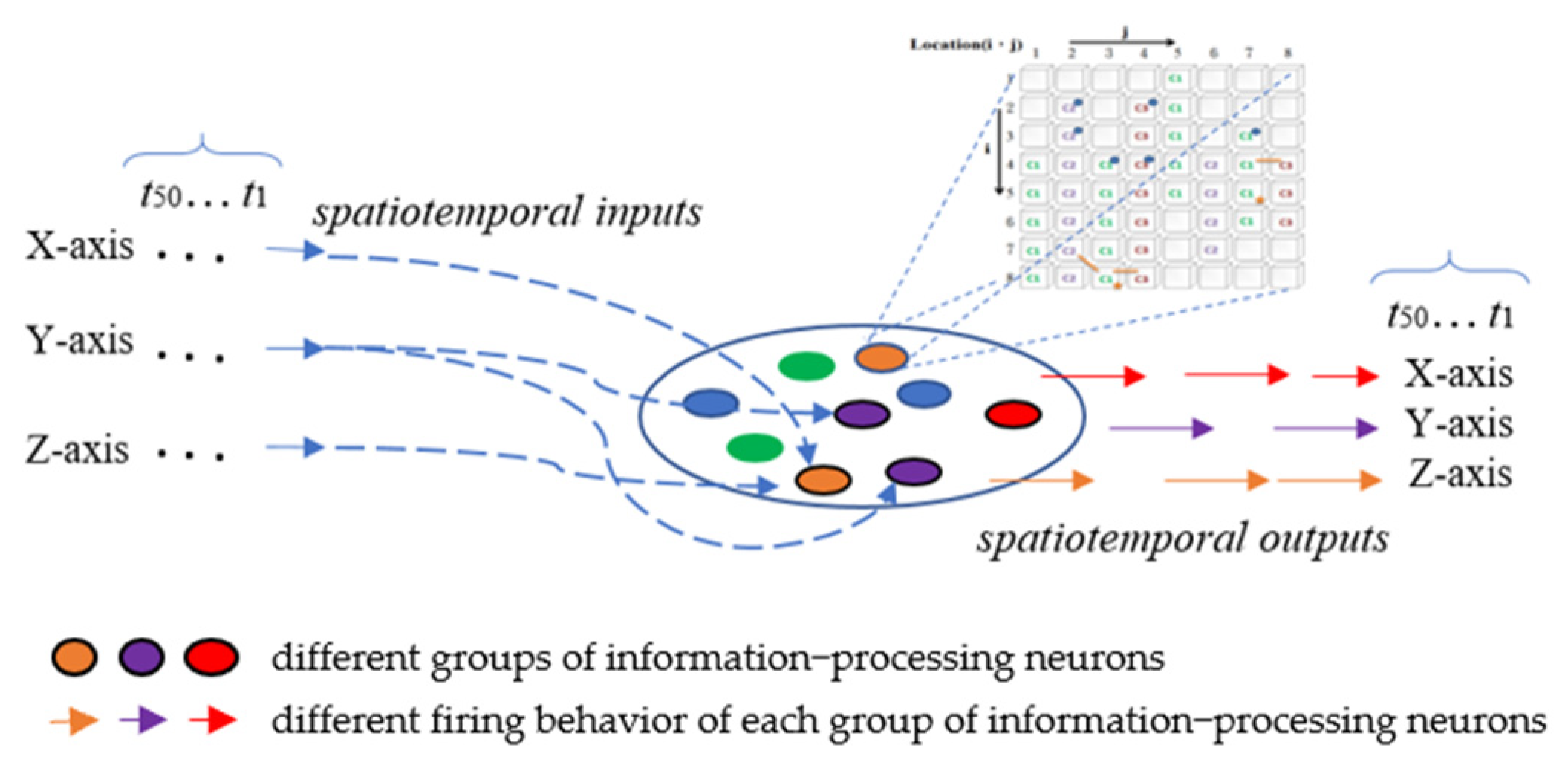 Biomimetics 08 00385 g009