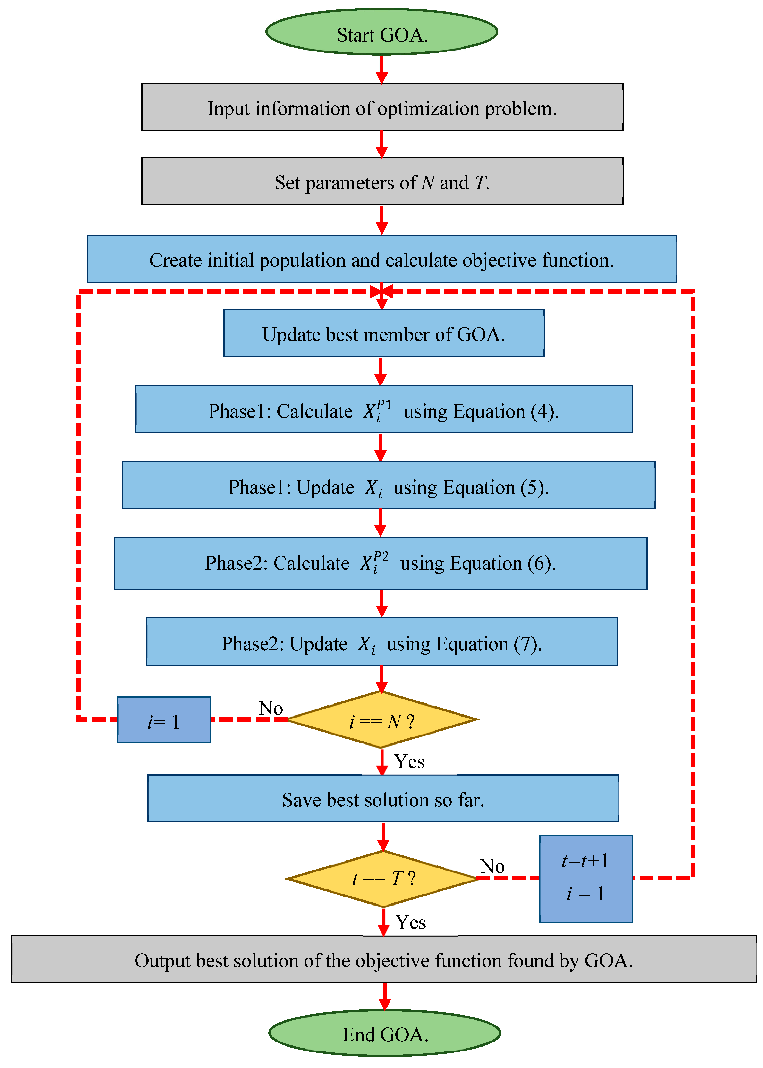 Table Calling System - TCS - Apps on Google Play