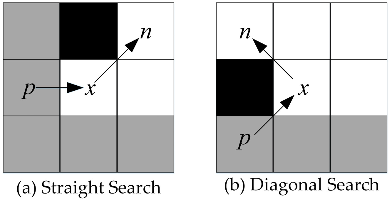 Biomimetics 08 00387 g002