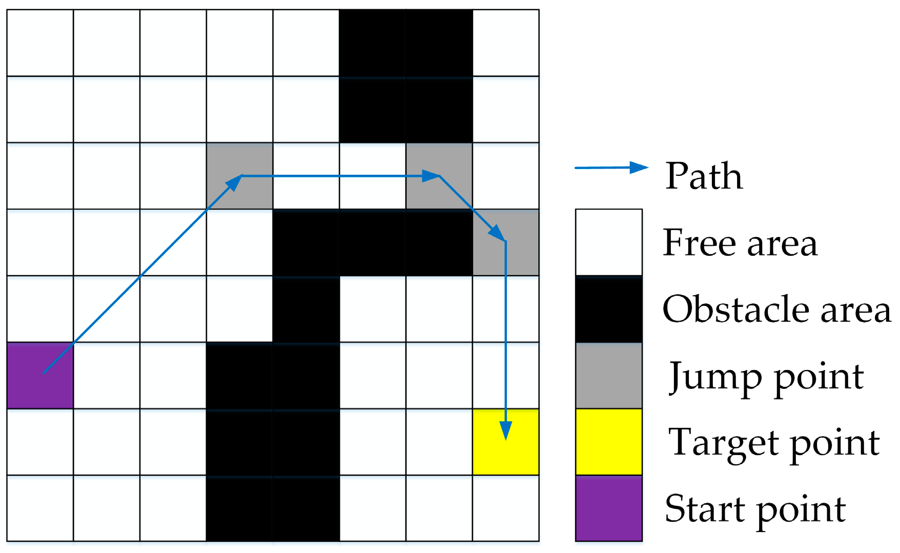Biomimetics 08 00387 g003