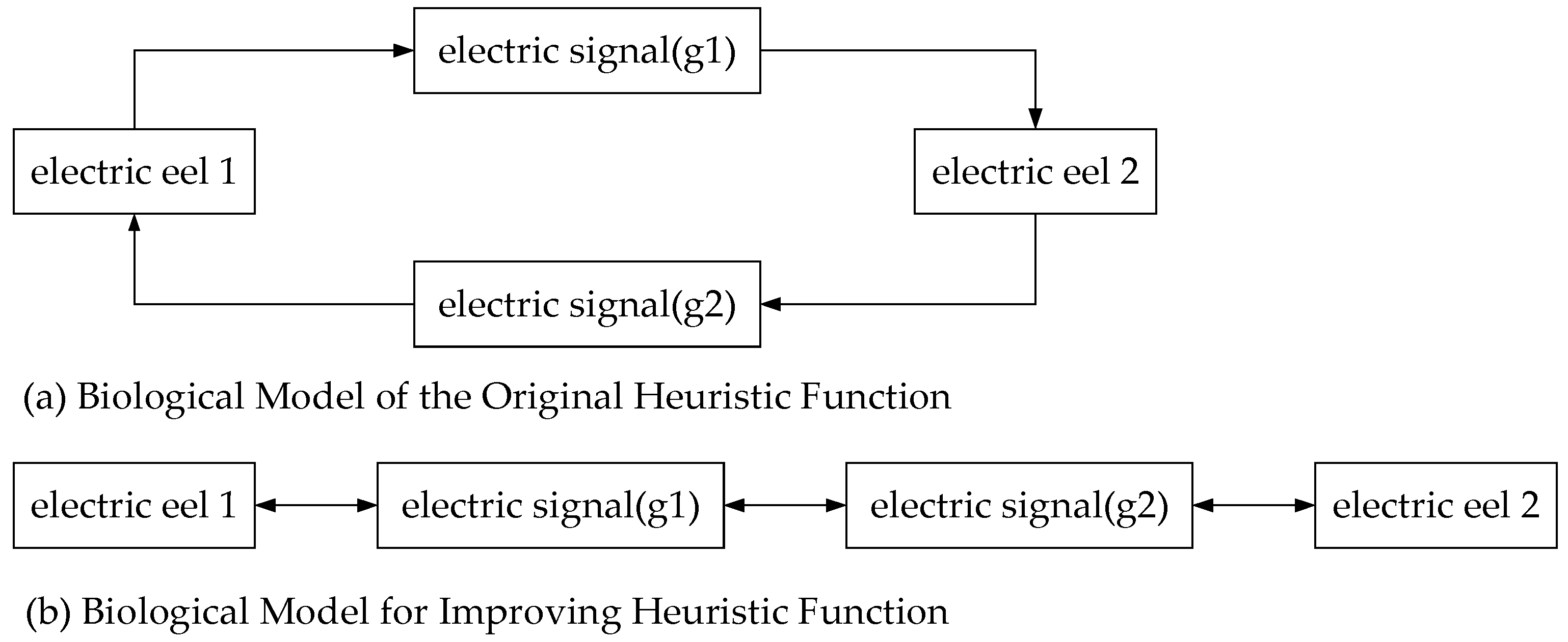 Biomimetics 08 00387 g004