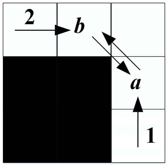Biomimetics 08 00387 g005
