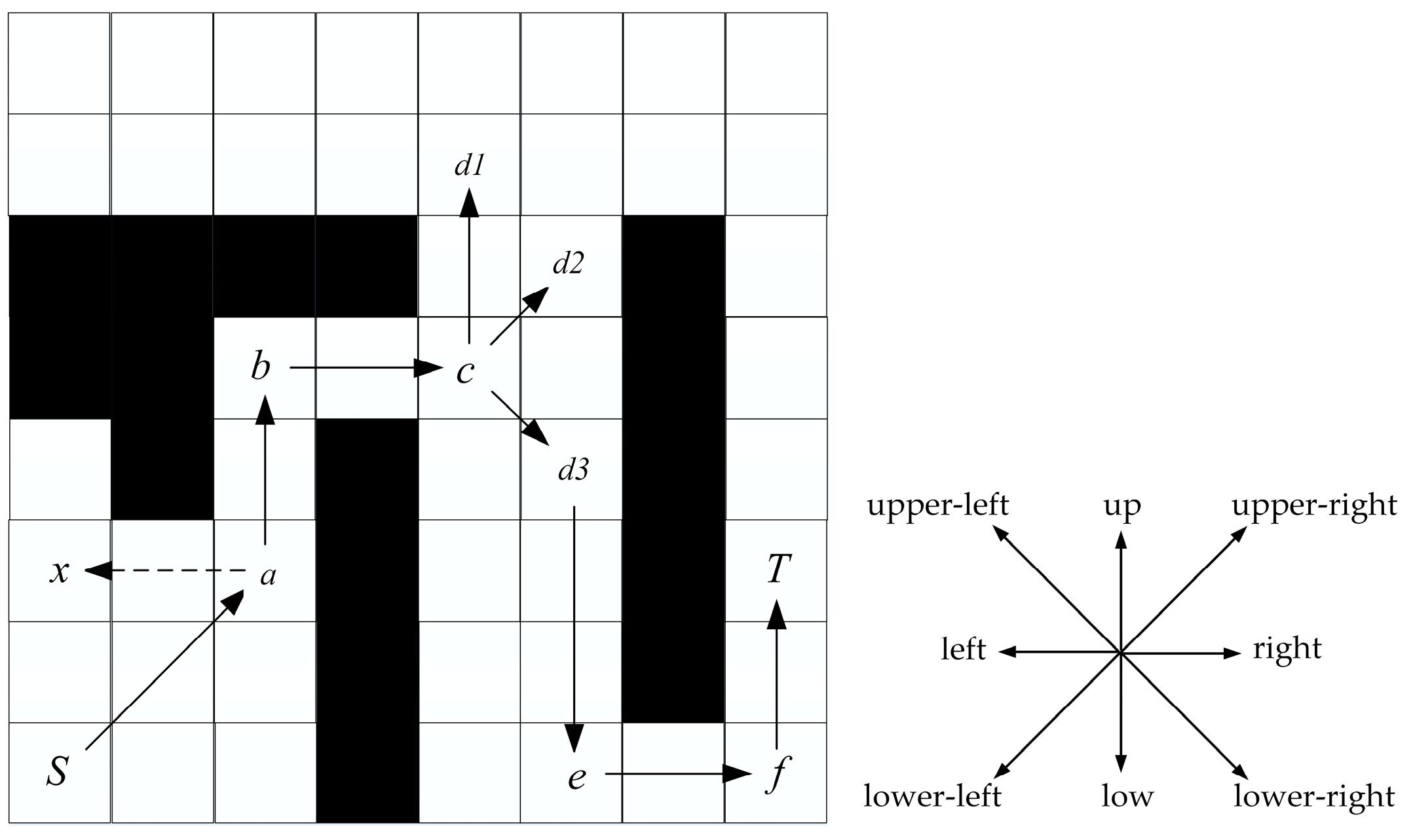 Biomimetics 08 00387 g008