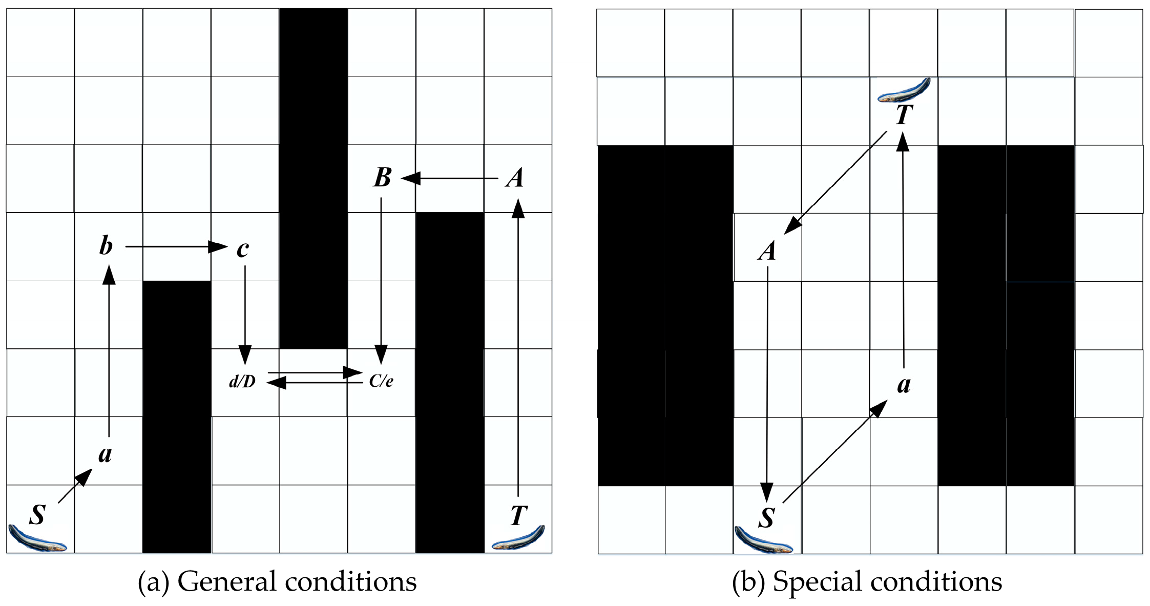 Biomimetics 08 00387 g009