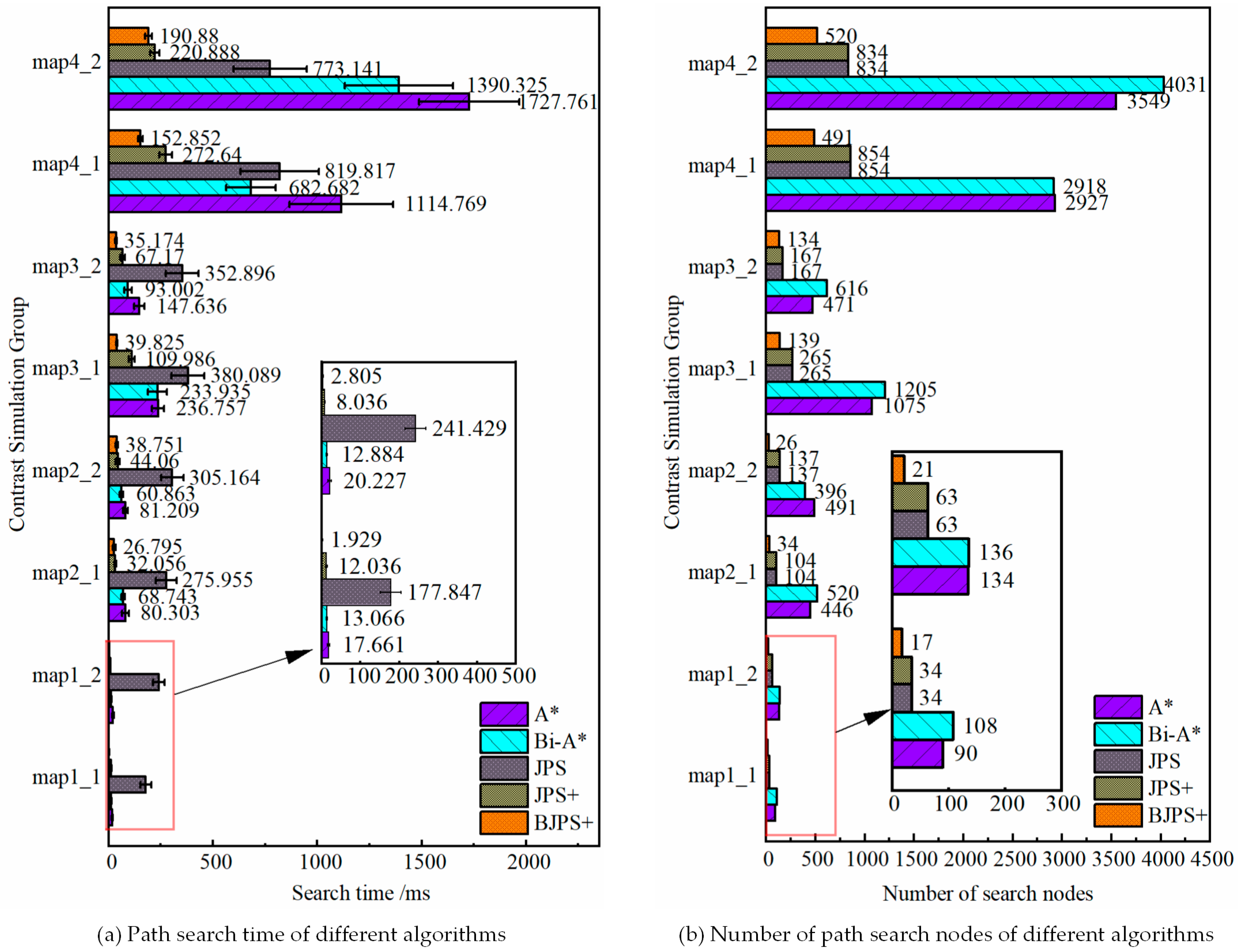 Biomimetics 08 00387 g011