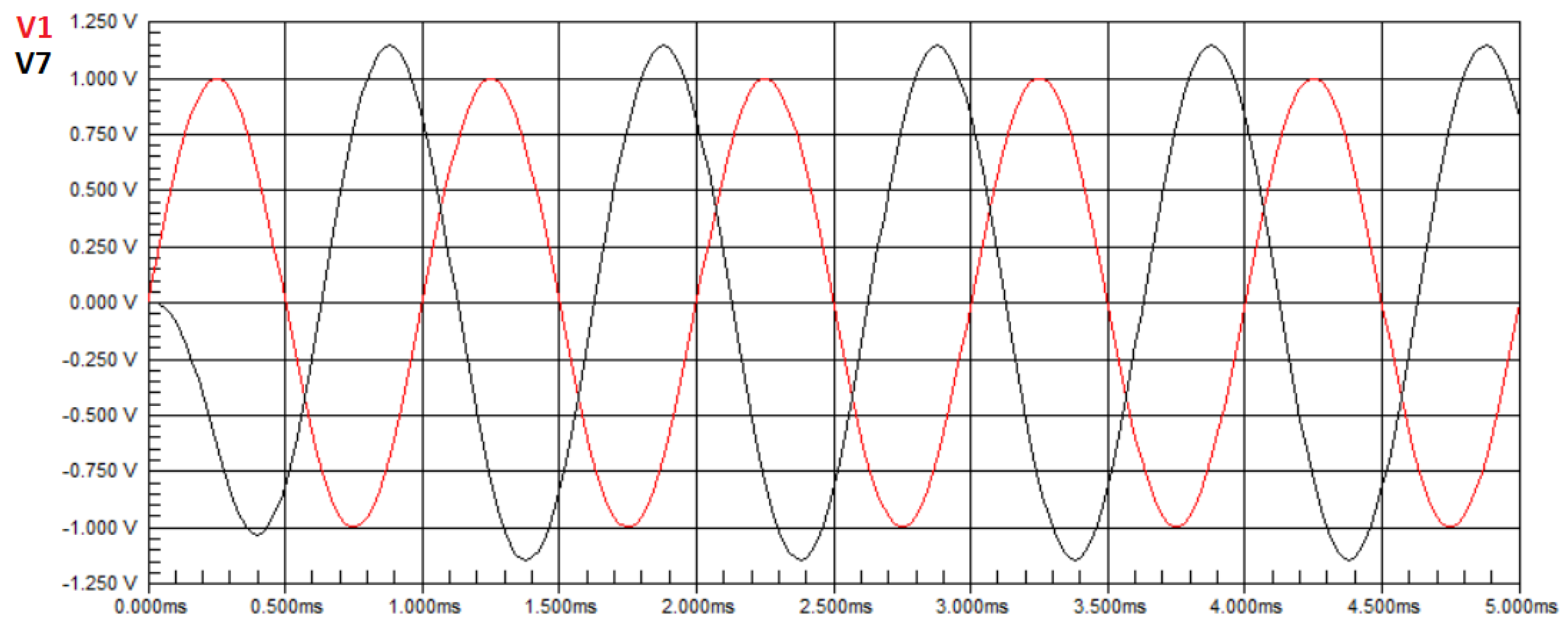 Biomimetics 08 00388 g003