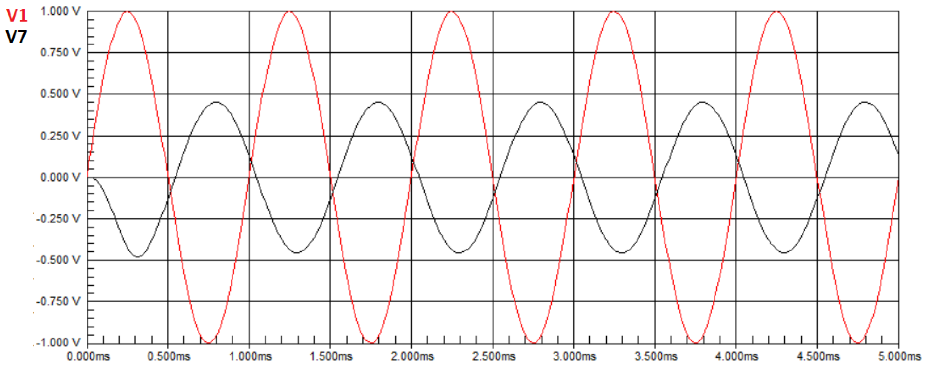 Biomimetics 08 00388 g004
